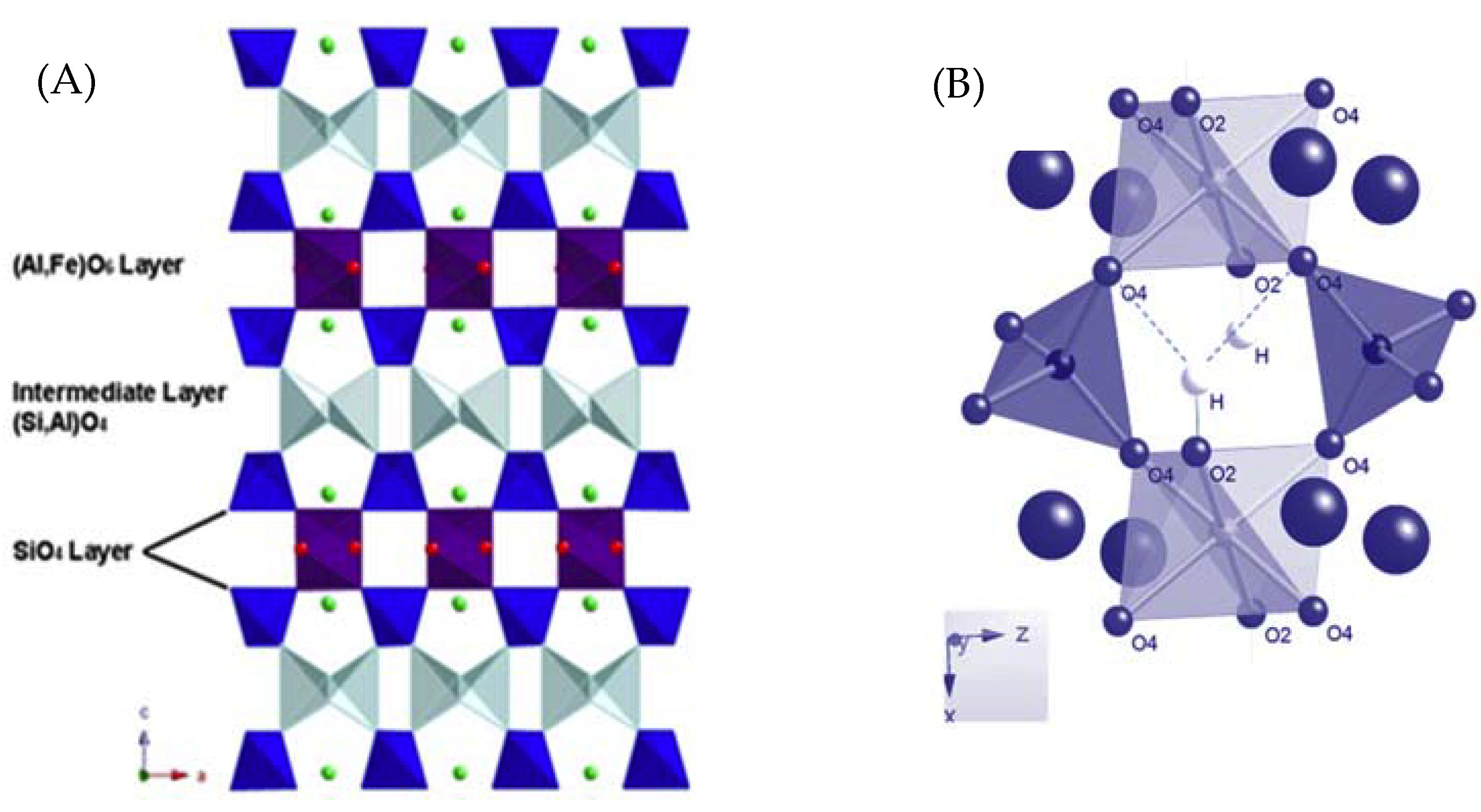 Minerals 10 00312 g001