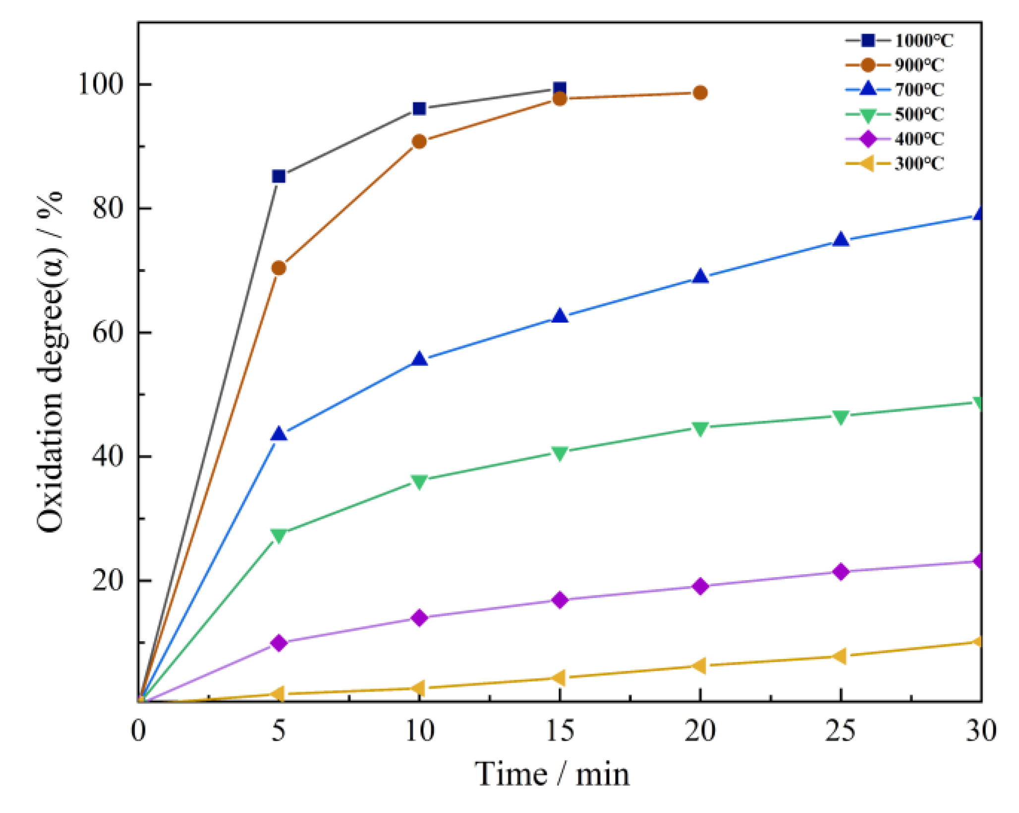 Minerals 10 00313 g005 Minerals 10 00313 g005