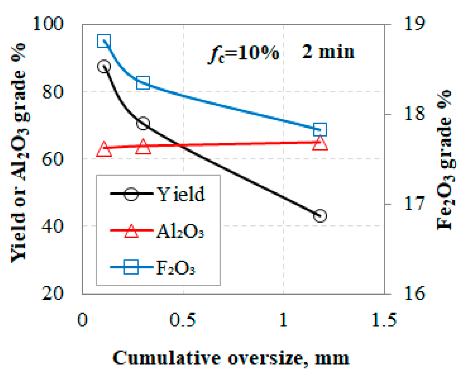 Minerals 10 00314 g006 Minerals 10 00314 g006