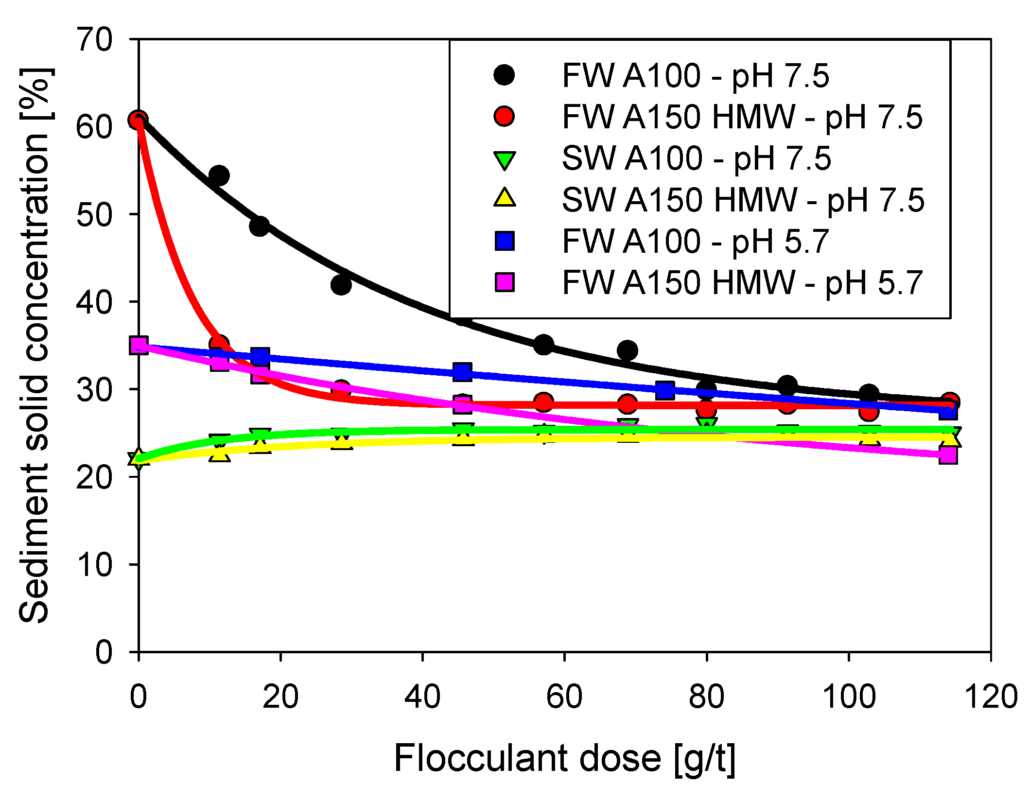 Minerals 10 00317 g008 Minerals 10 00317 g008