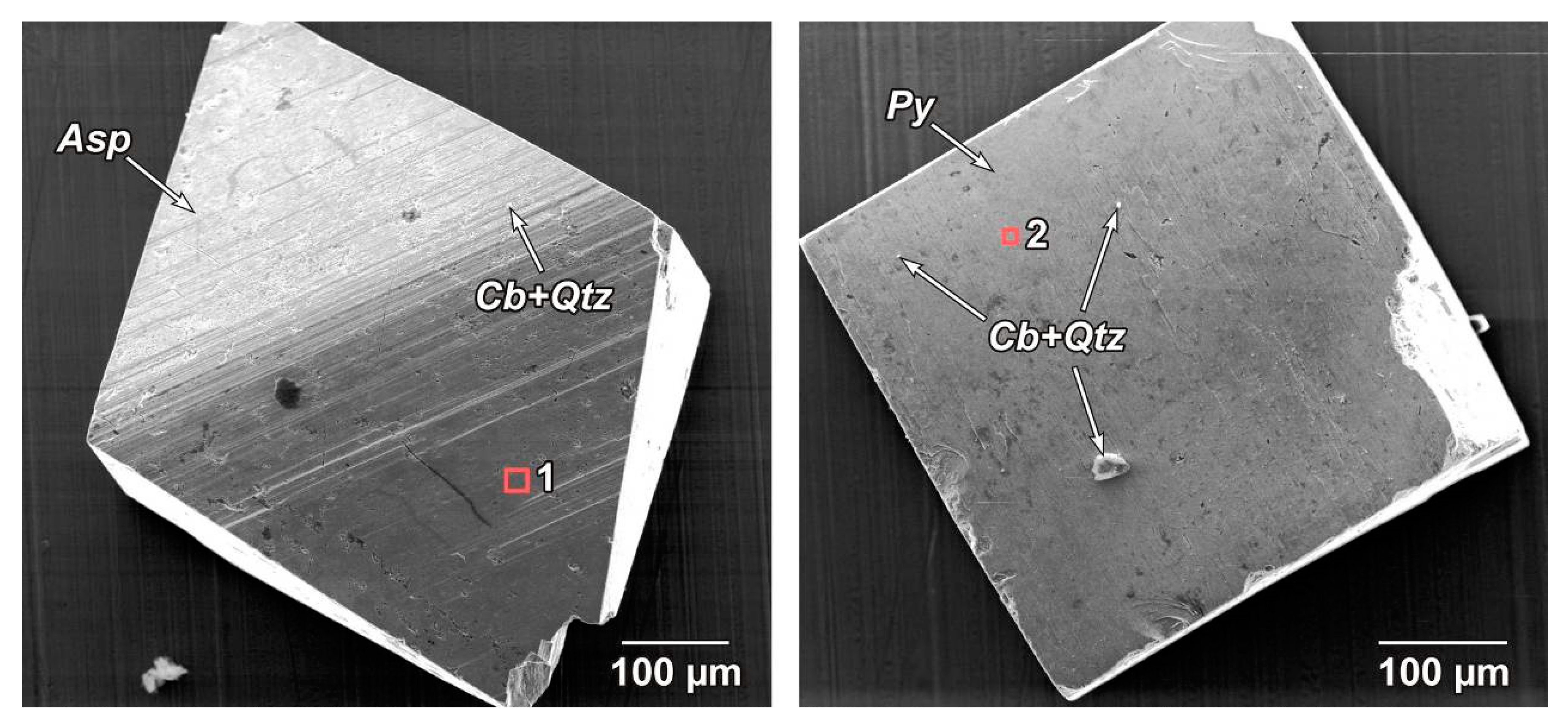 Minerals 10 00318 g009