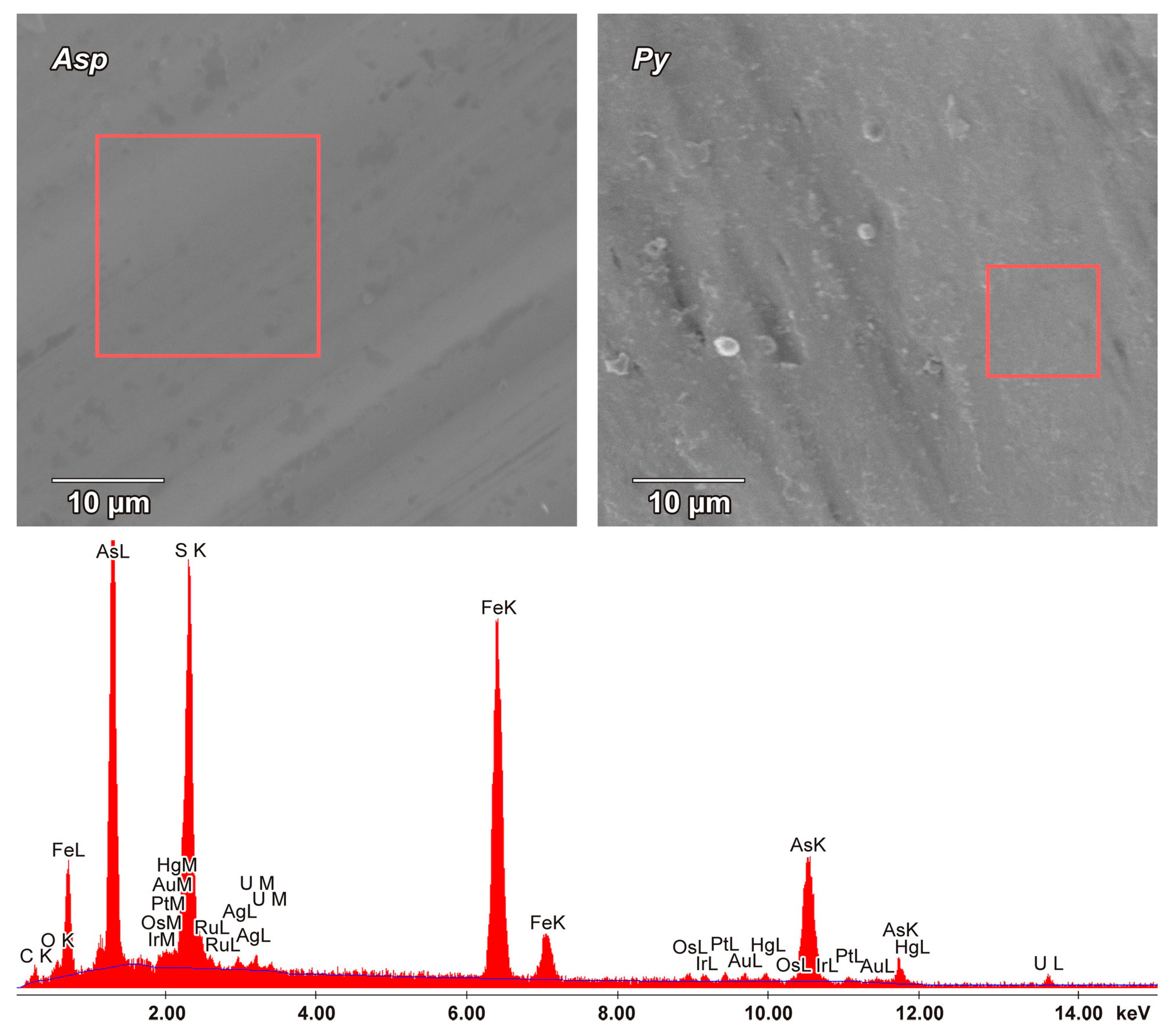 Minerals 10 00318 g010