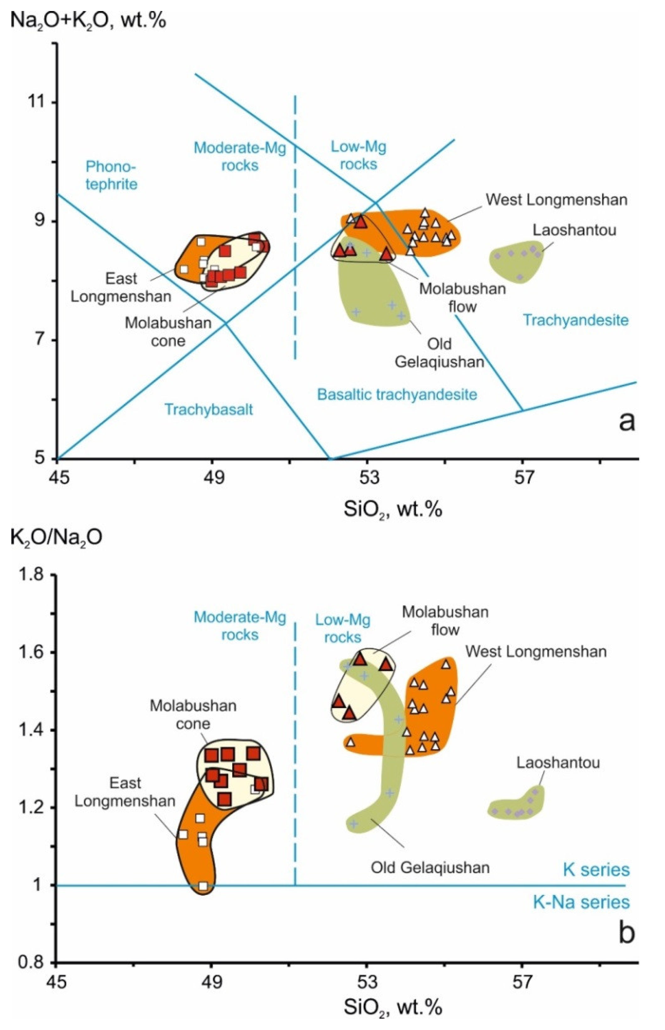 Minerals 10 00319 g006