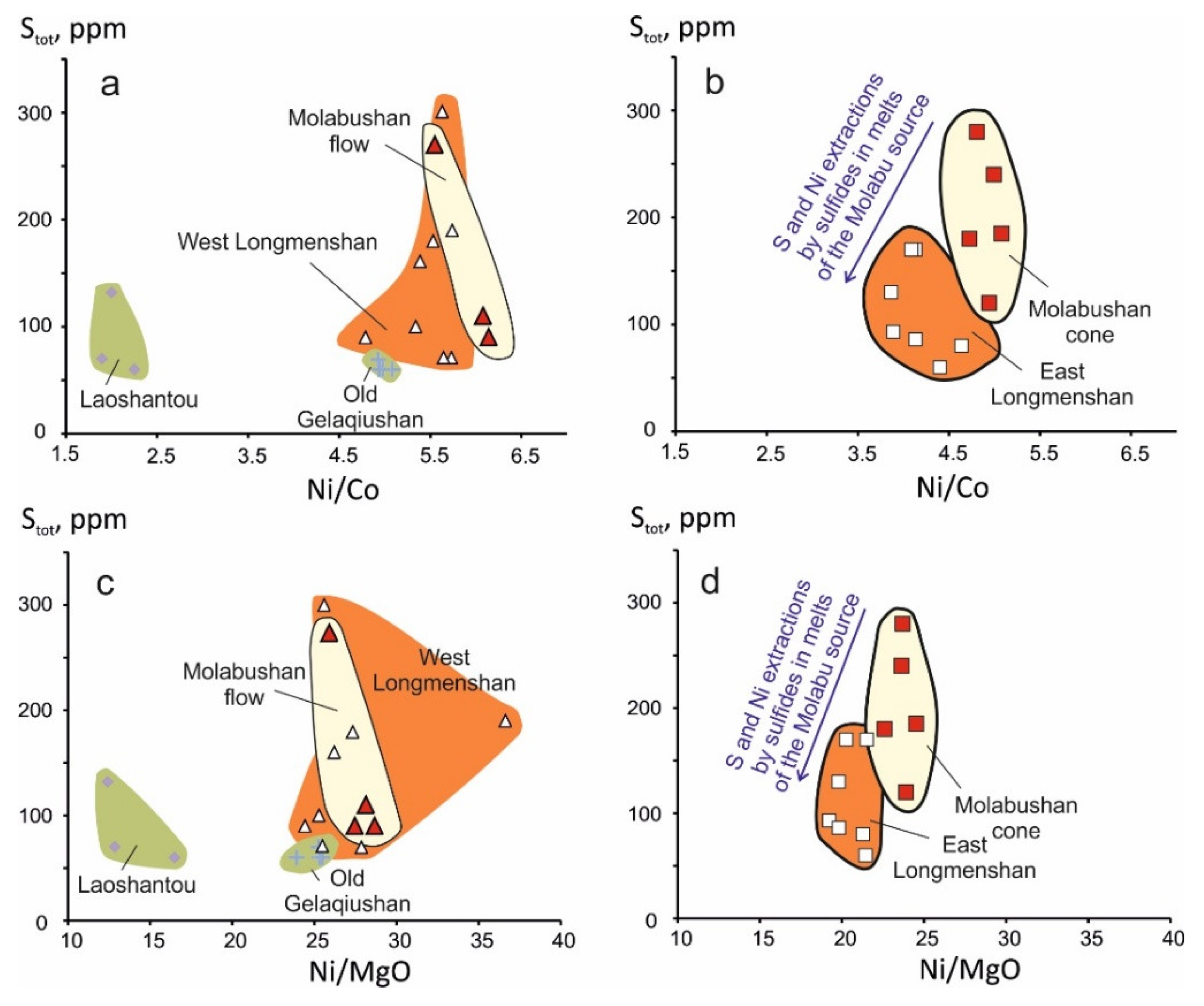 Minerals 10 00319 g013