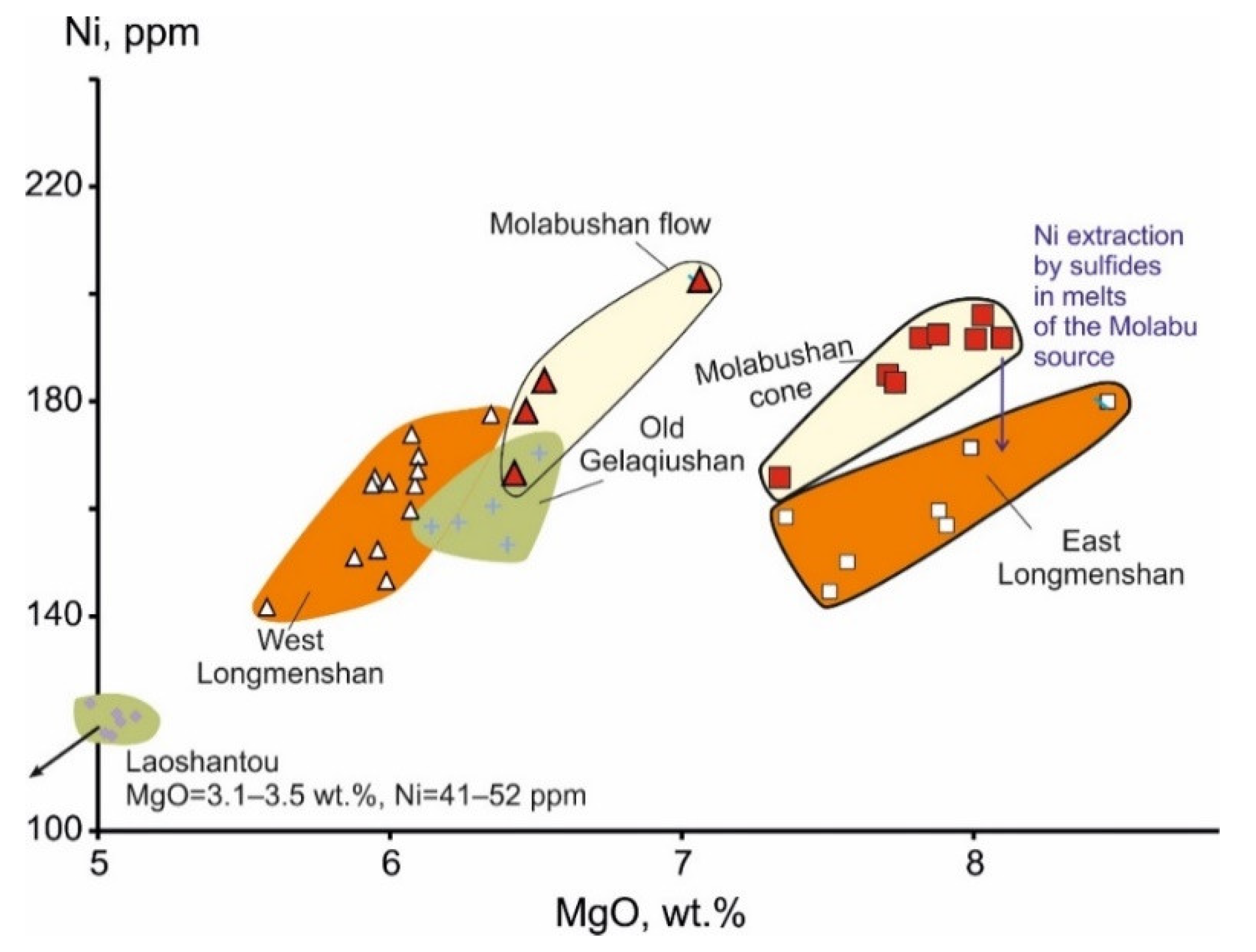 Minerals 10 00319 g014
