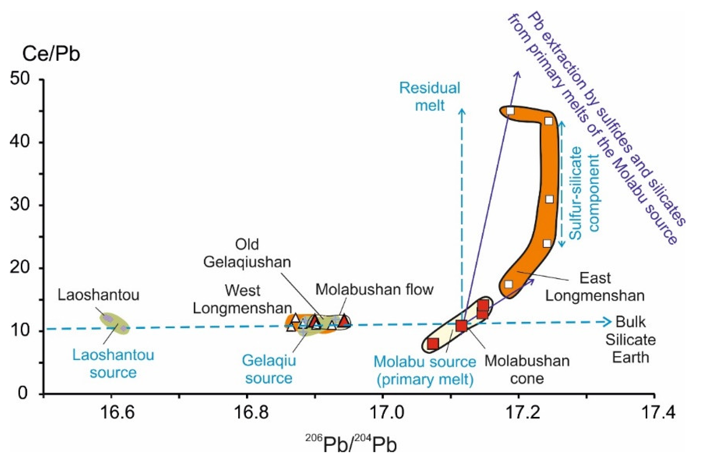 Minerals 10 00319 g015