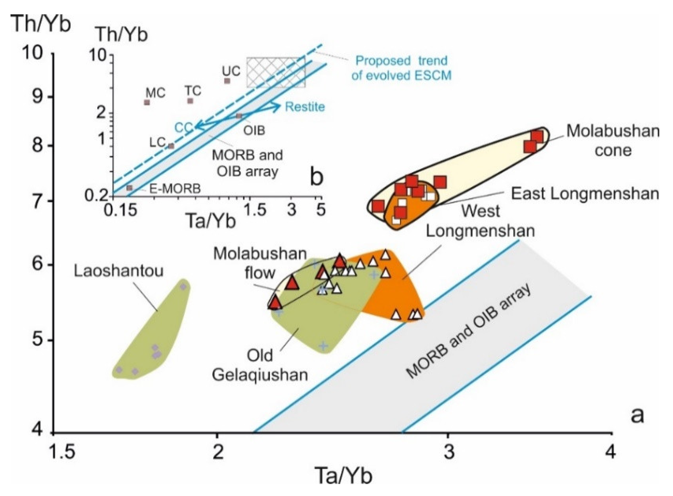 Minerals 10 00319 g016