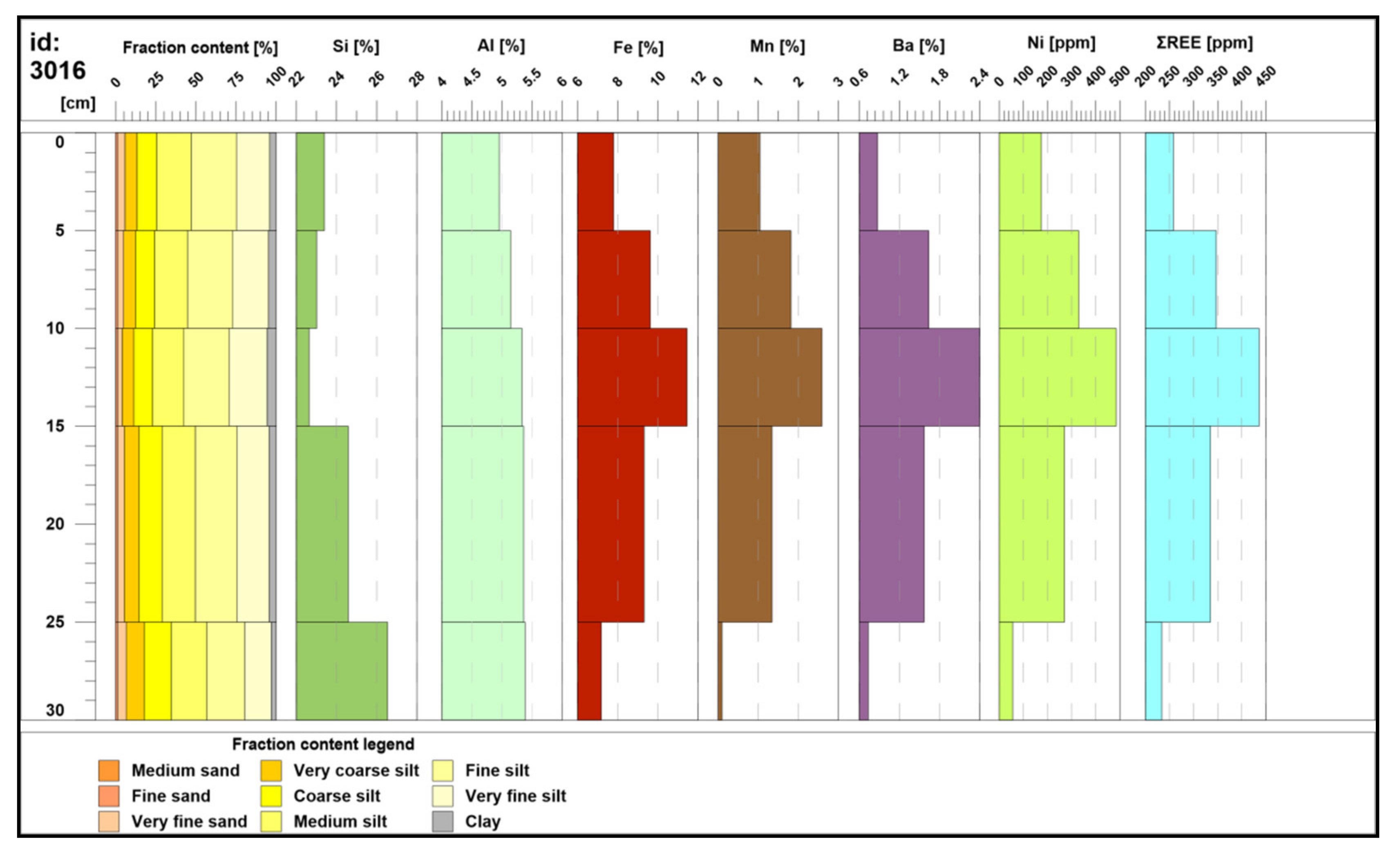 Minerals 10 00320 g018