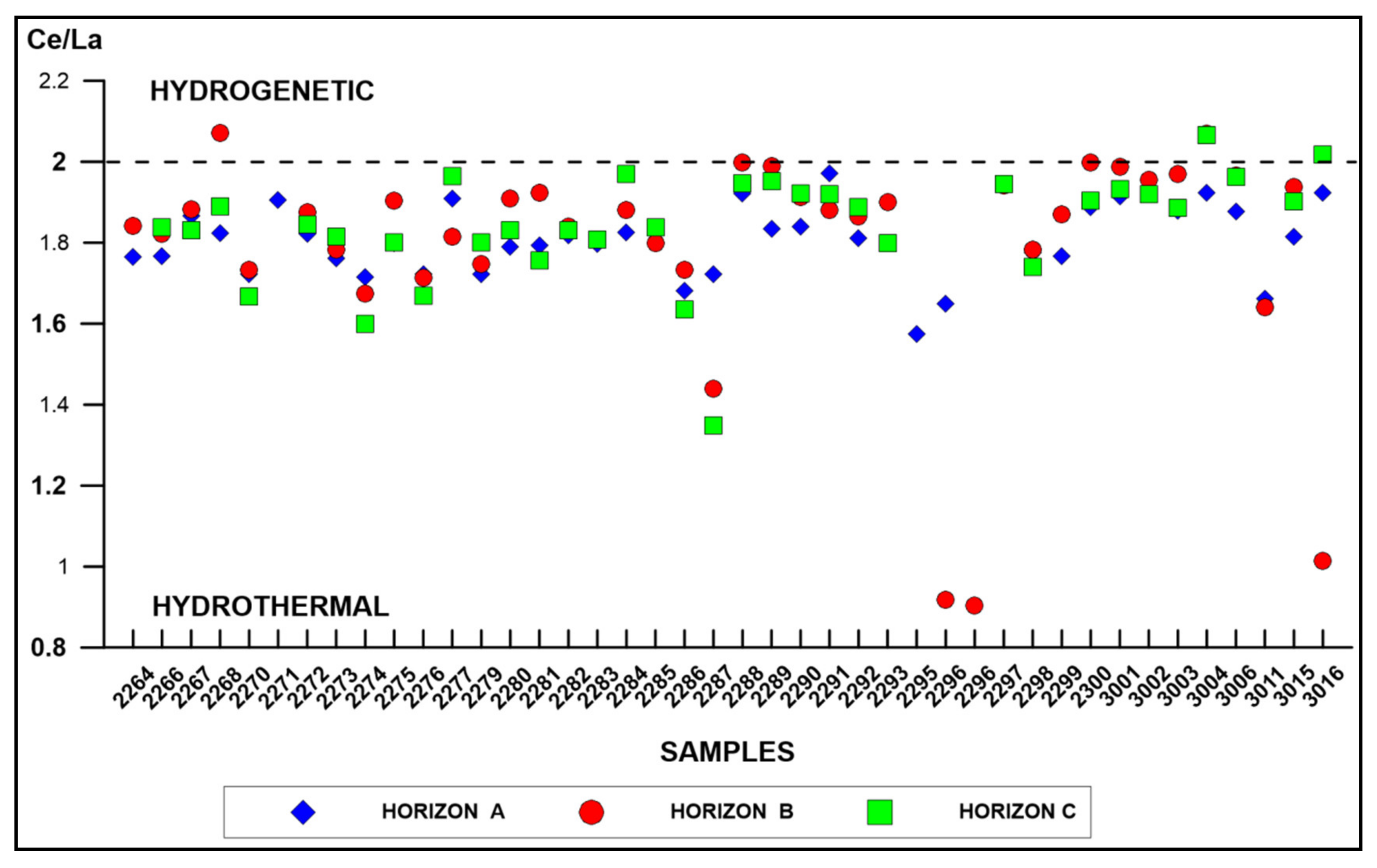 Minerals 10 00320 g019