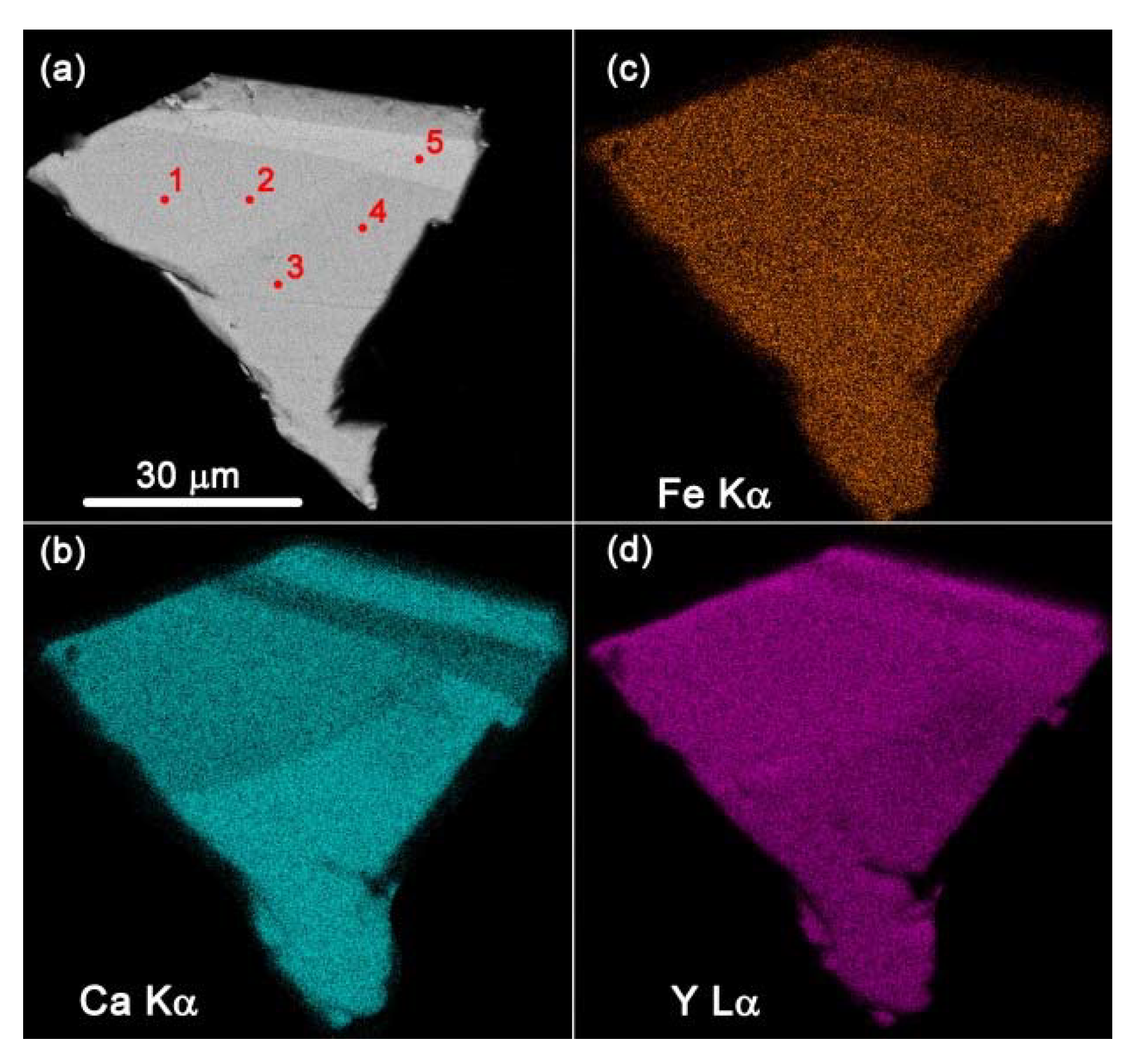 Minerals 10 00322 g002 Minerals 10 00322 g002