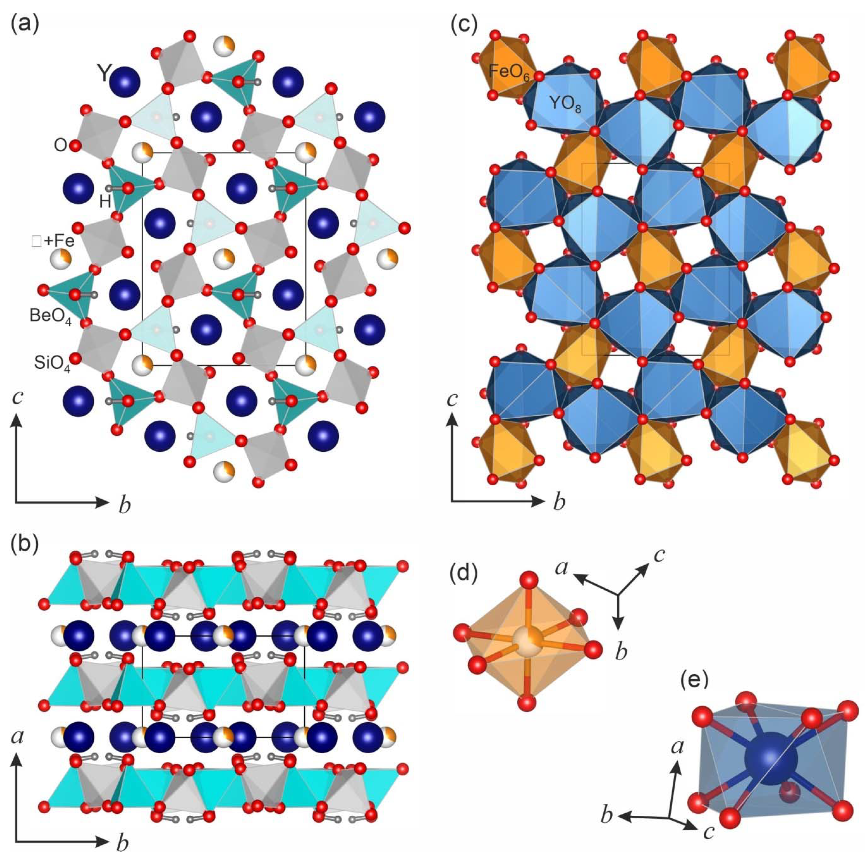 Minerals 10 00322 g006 Minerals 10 00322 g006