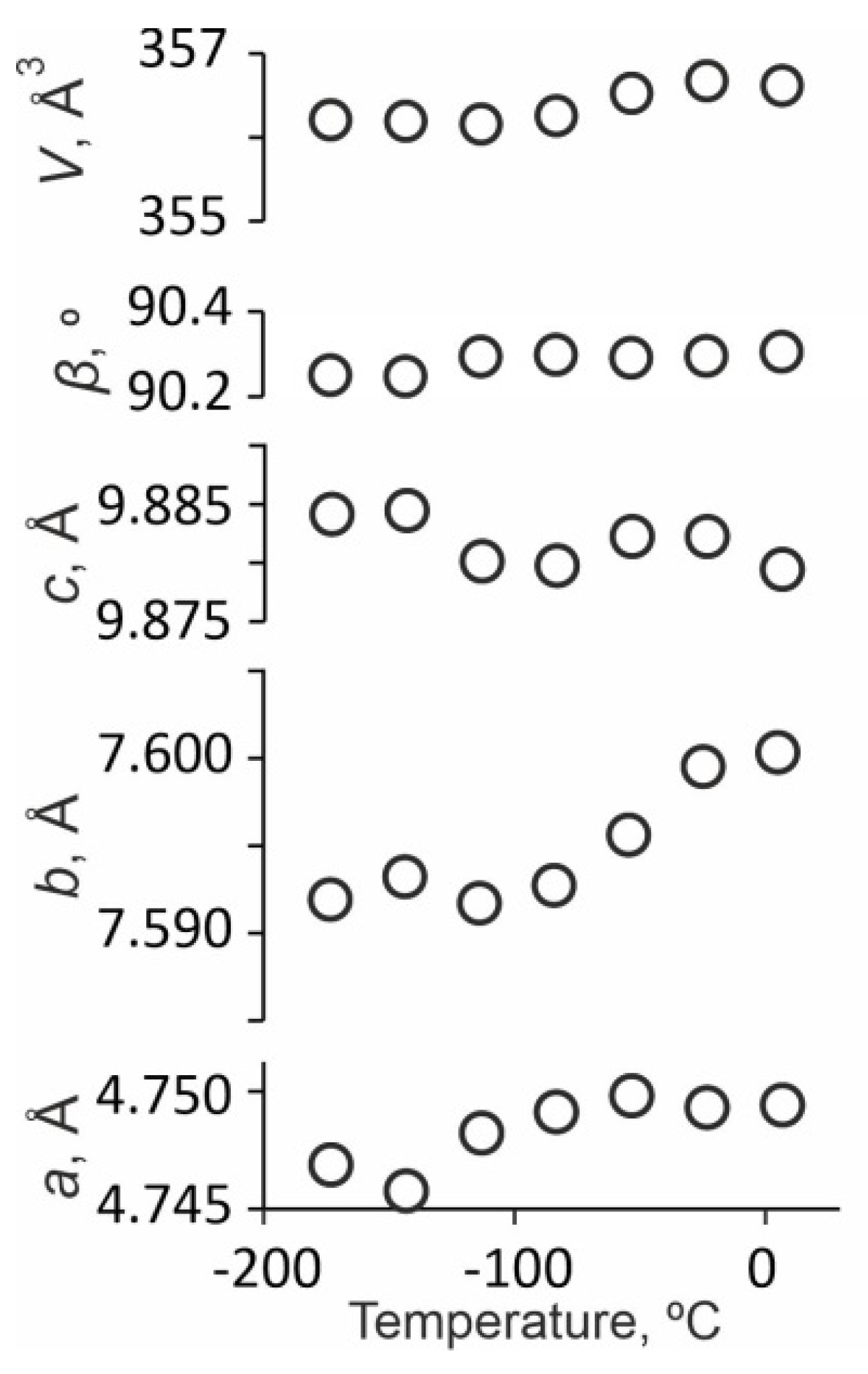 Minerals 10 00322 g007 Minerals 10 00322 g007