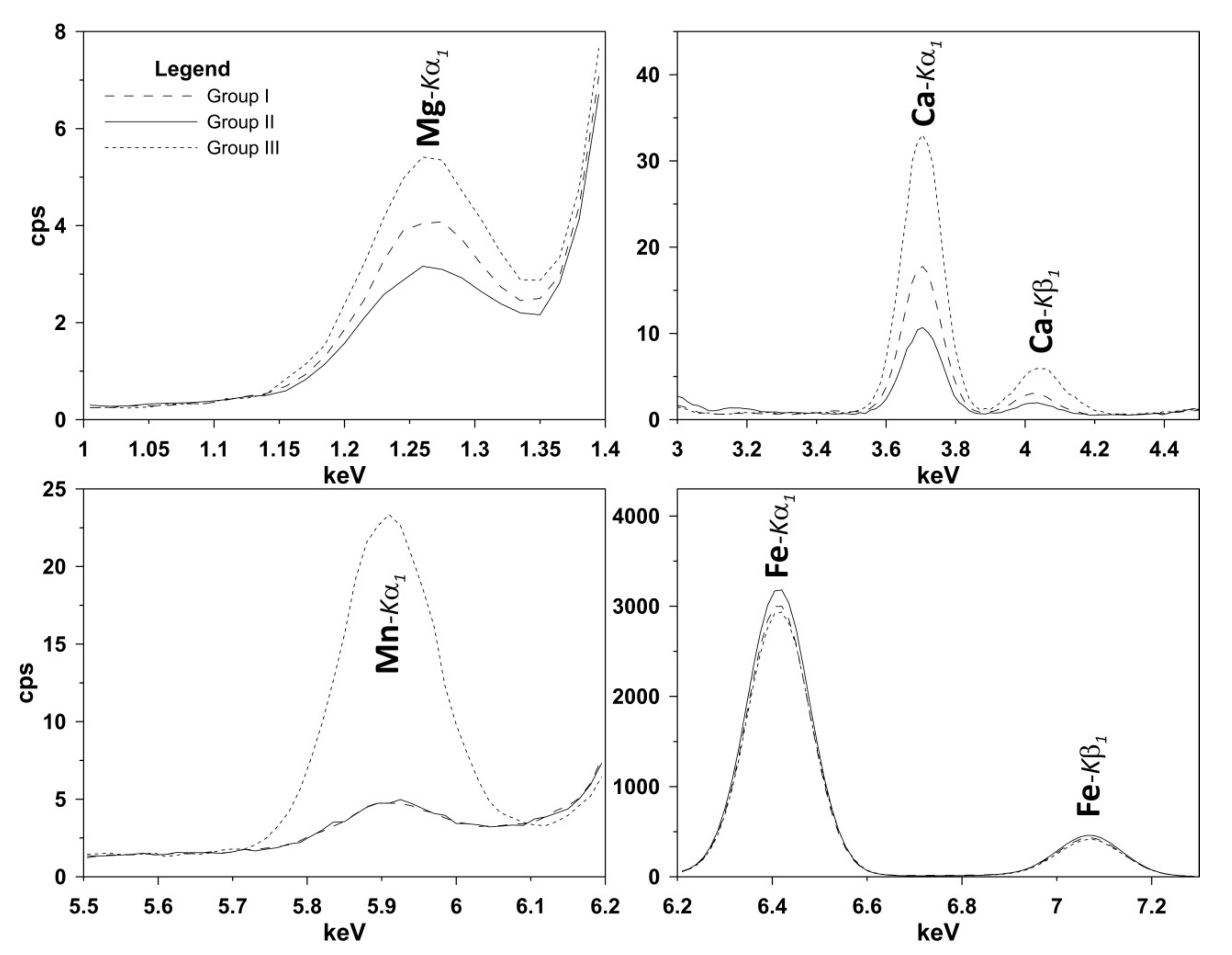 Minerals 10 00325 g005 Minerals 10 00325 g005
