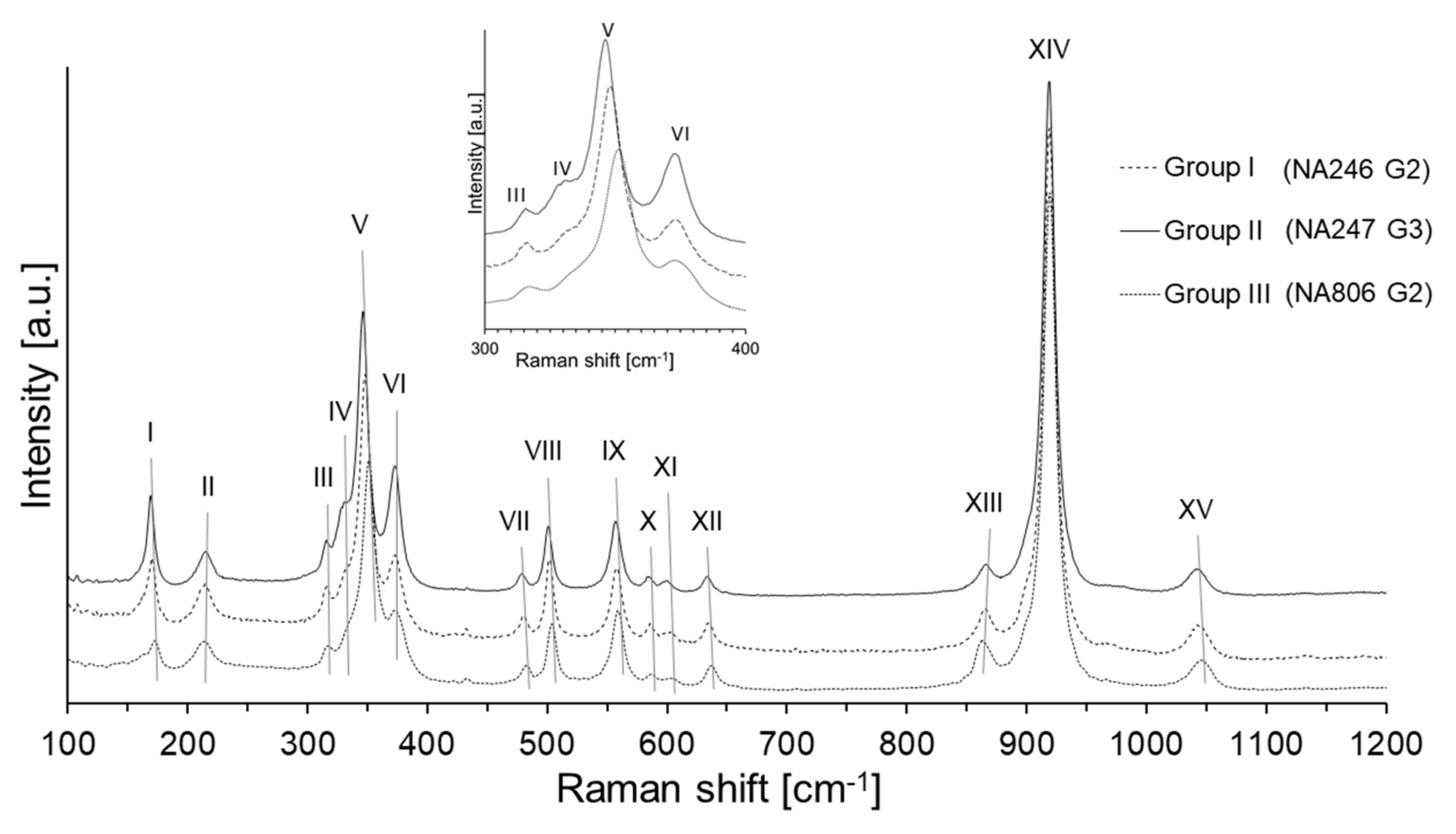 Minerals 10 00325 g006 Minerals 10 00325 g006
