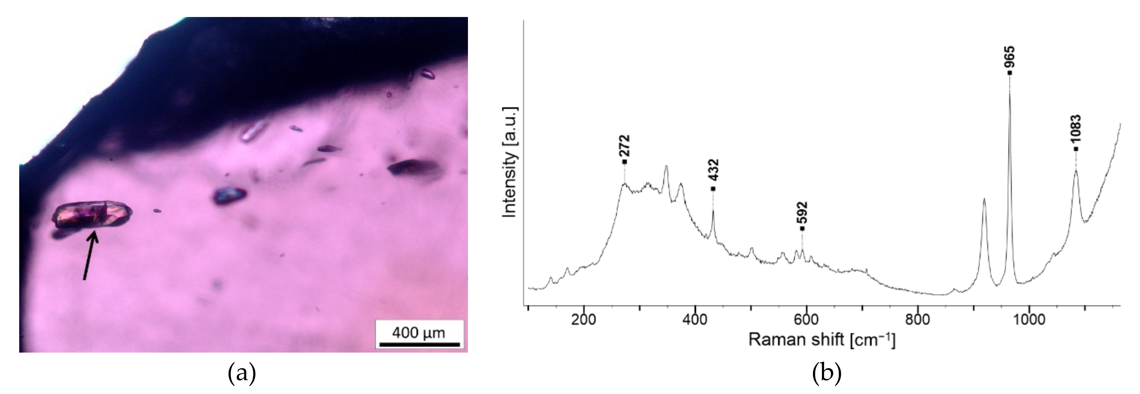 Minerals 10 00325 g008 Minerals 10 00325 g008