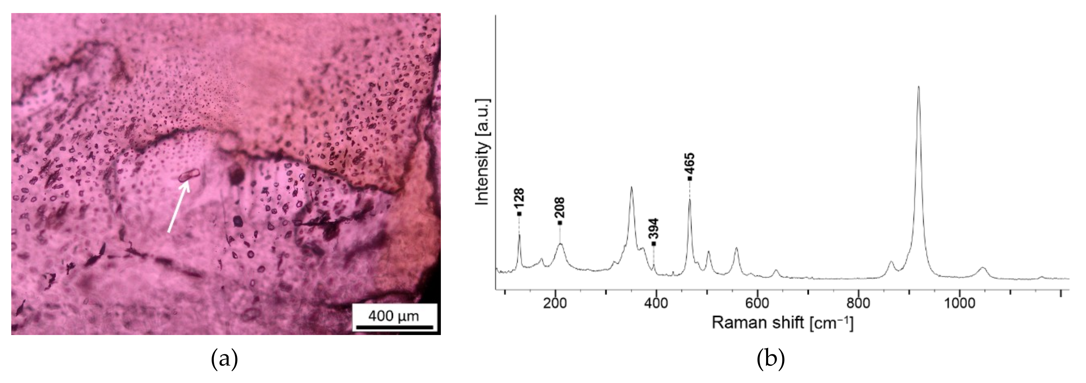 Minerals 10 00325 g009 Minerals 10 00325 g009