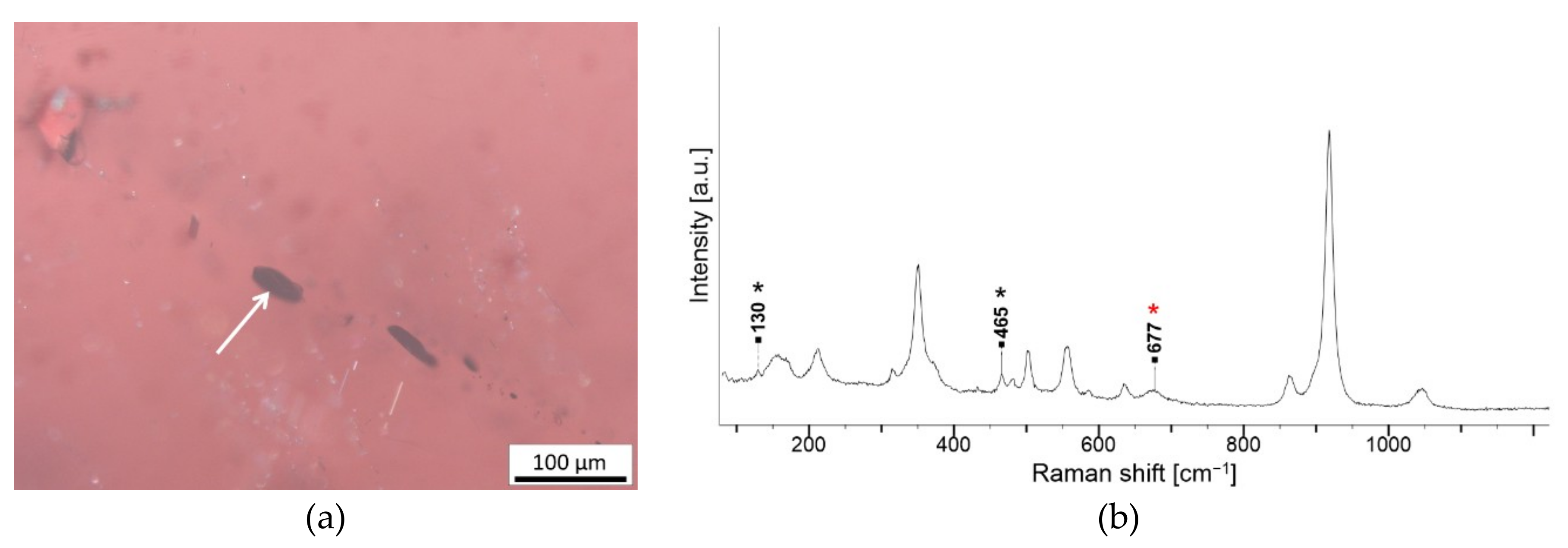 Minerals 10 00325 g010 Minerals 10 00325 g010