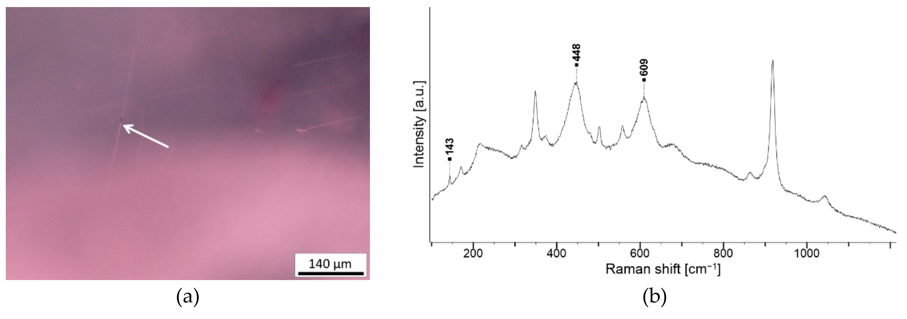 Minerals 10 00325 g011 Minerals 10 00325 g011