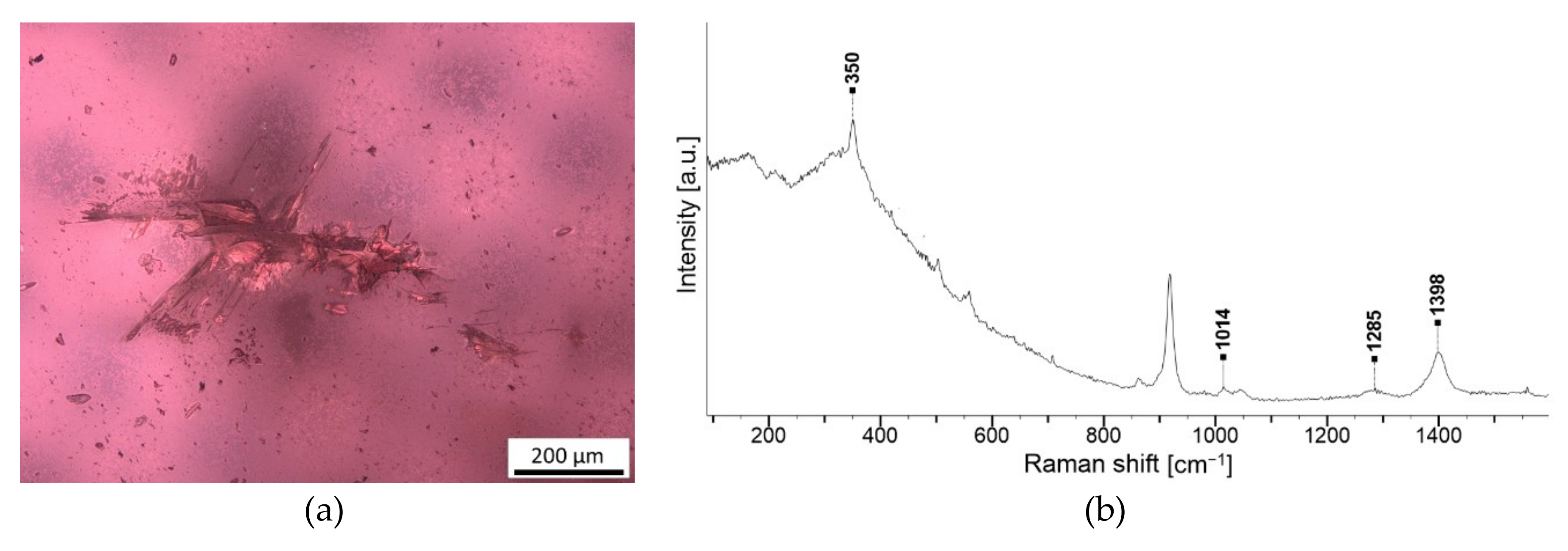 Minerals 10 00325 g013 Minerals 10 00325 g013