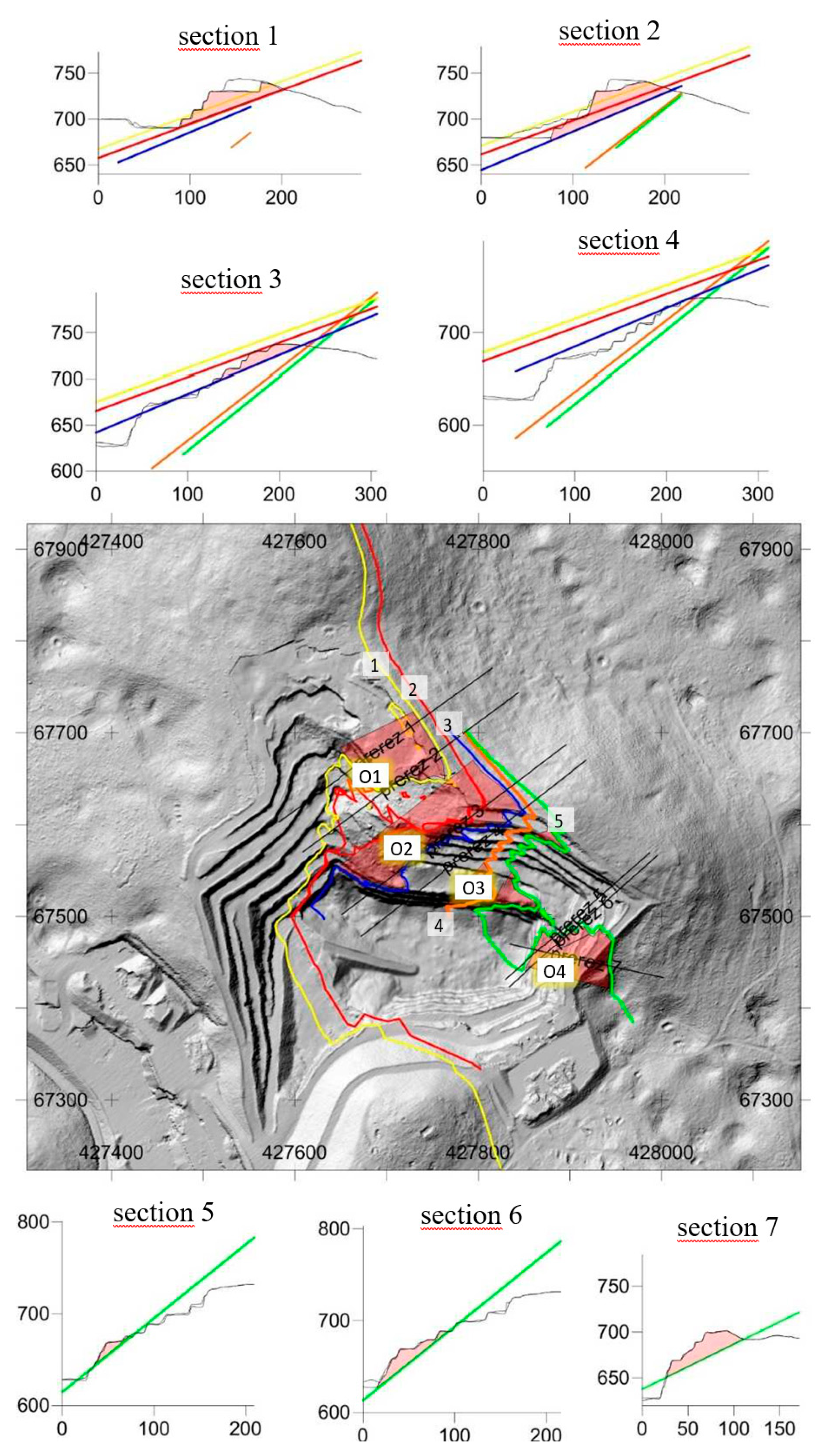 Minerals 10 00326 g008 Minerals 10 00326 g008