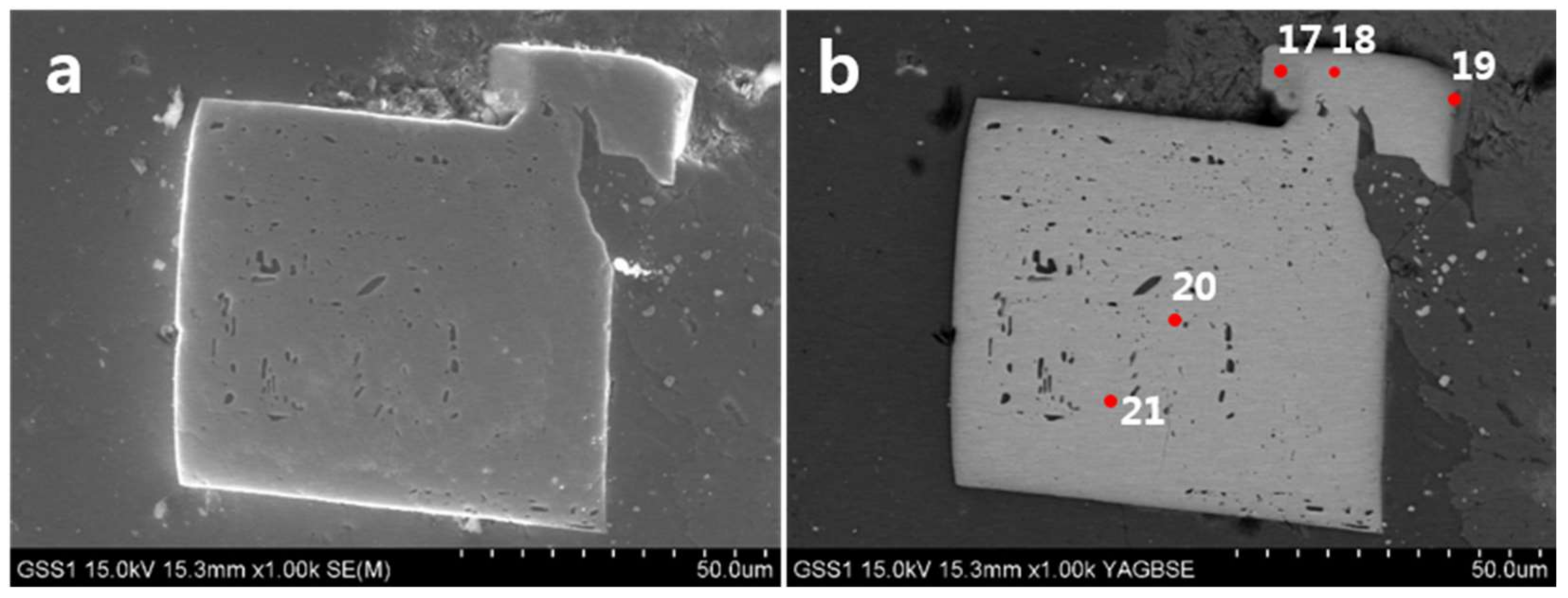 Minerals 10 00327 g005