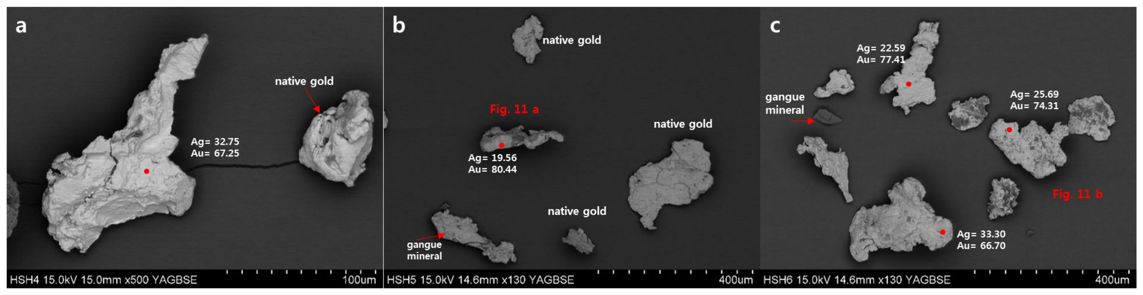 Minerals 10 00327 g010