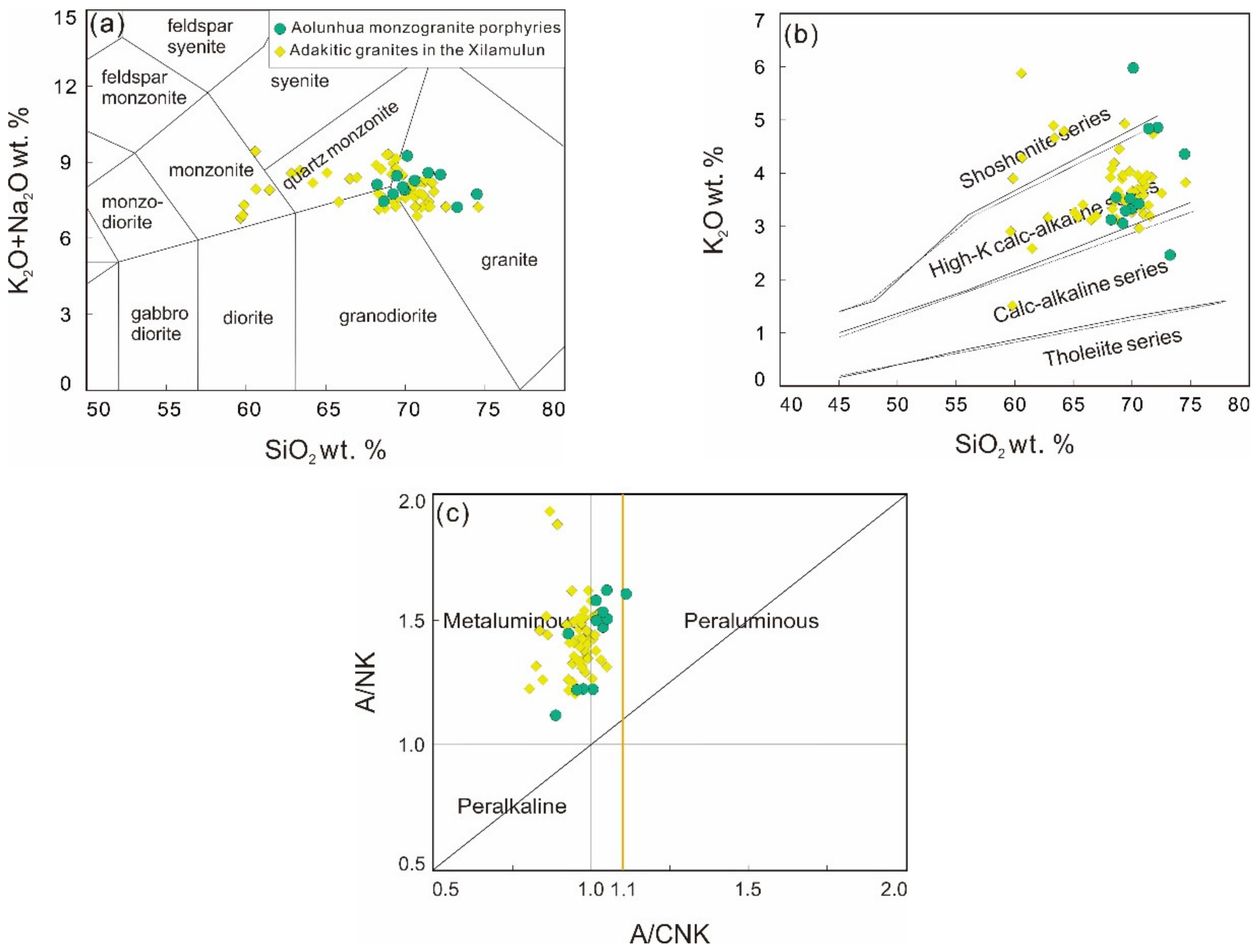 Minerals 10 00332 g003