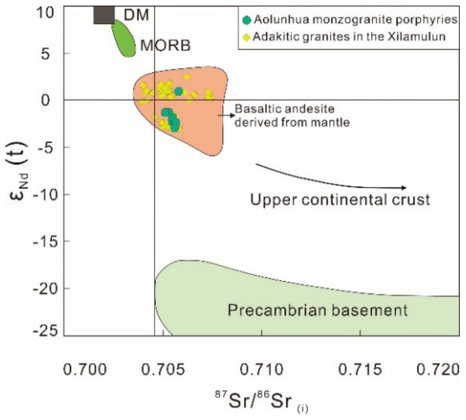 Minerals 10 00332 g006