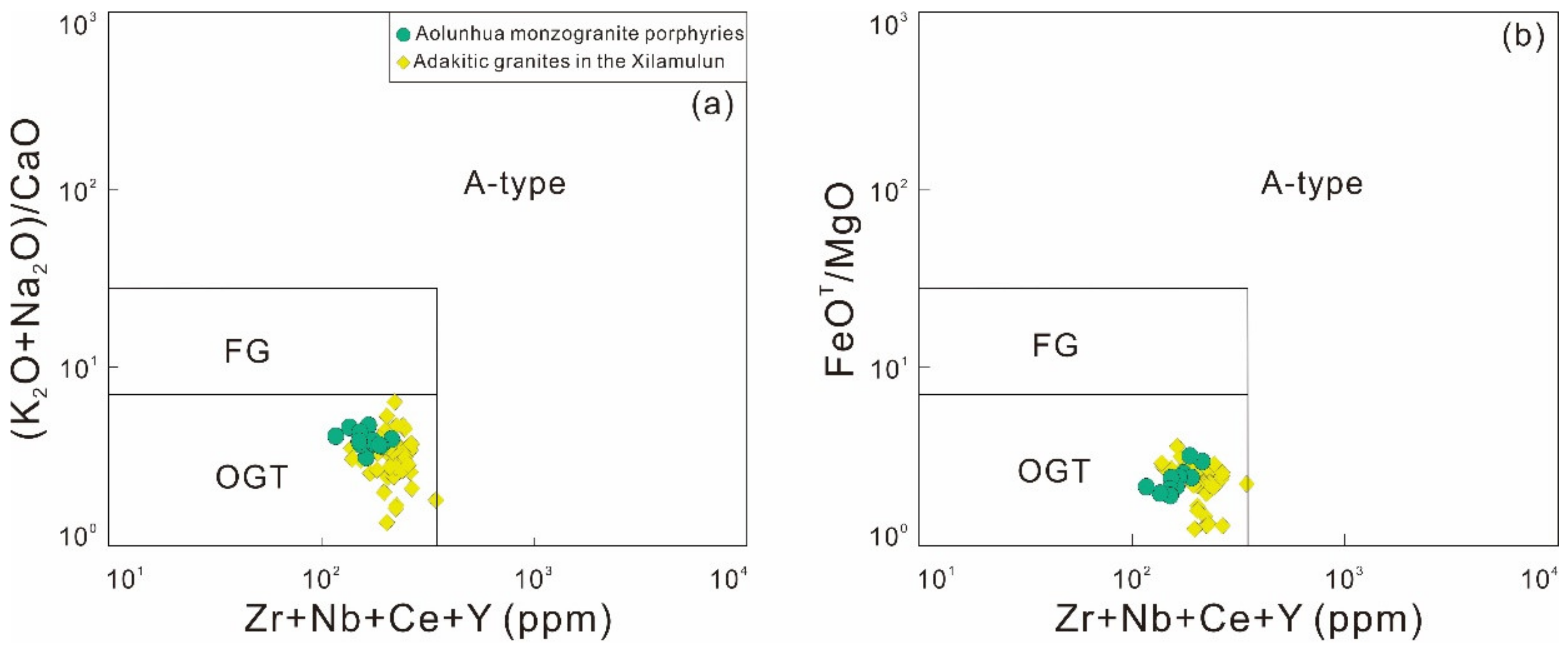 Minerals 10 00332 g008a