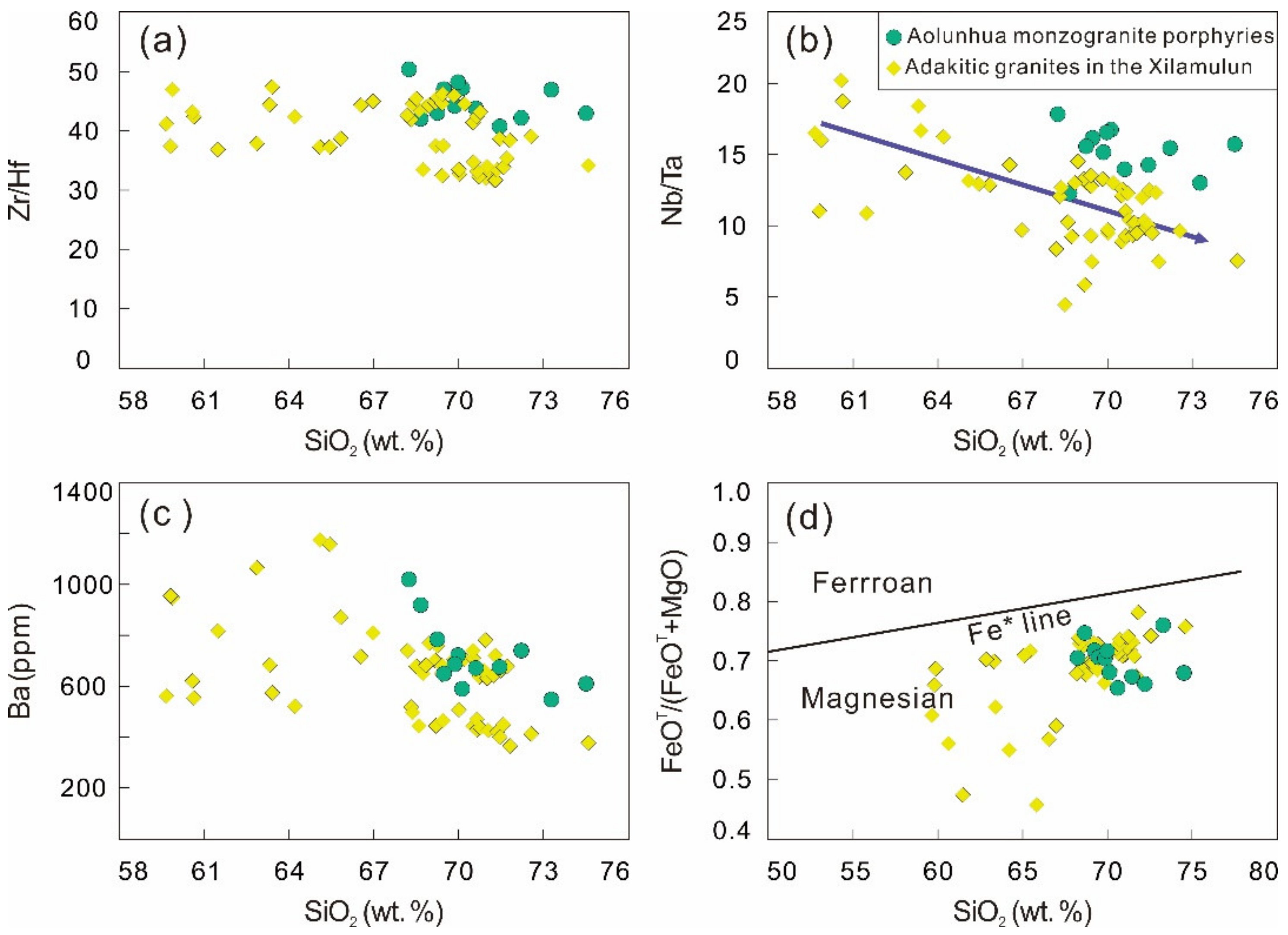 Minerals 10 00332 g009