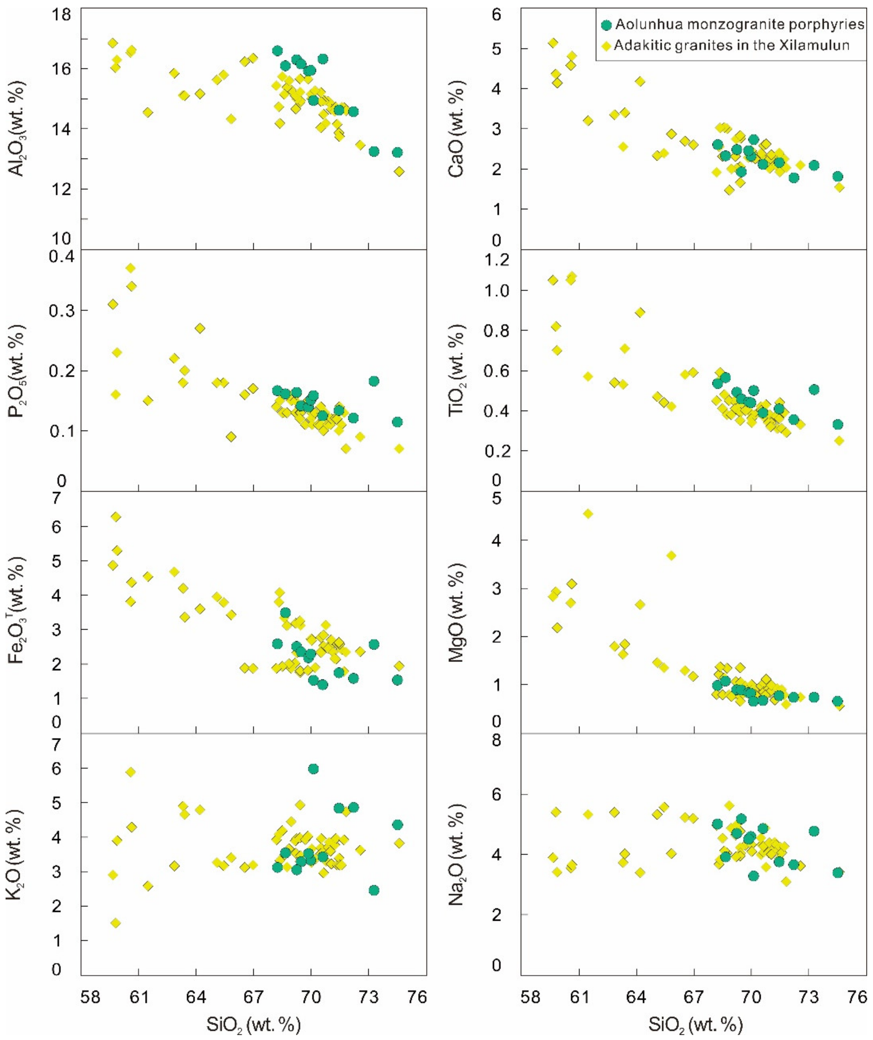 Minerals 10 00332 g010