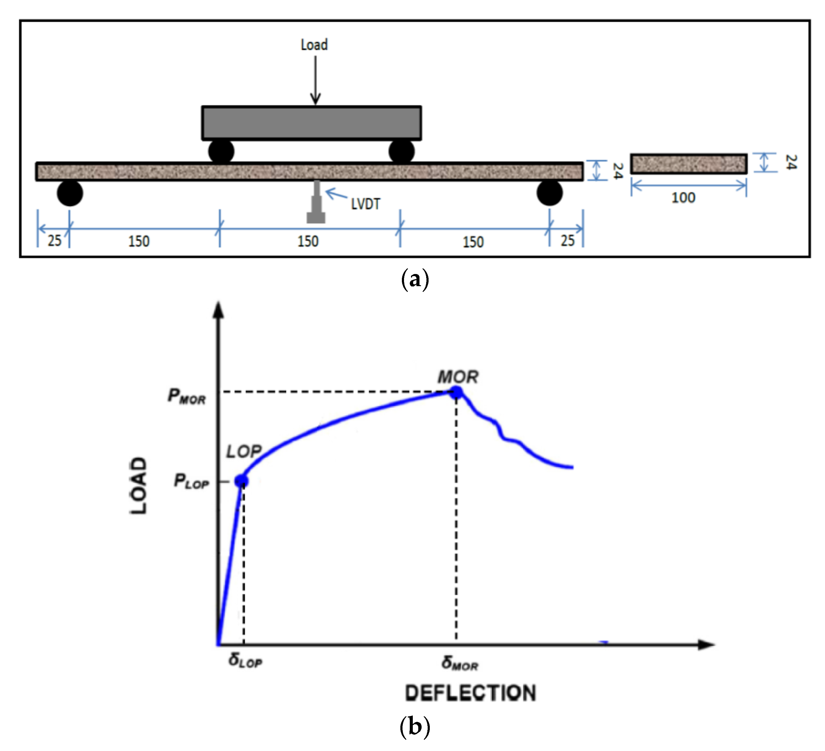 Minerals 10 00333 g003 Minerals 10 00333 g003