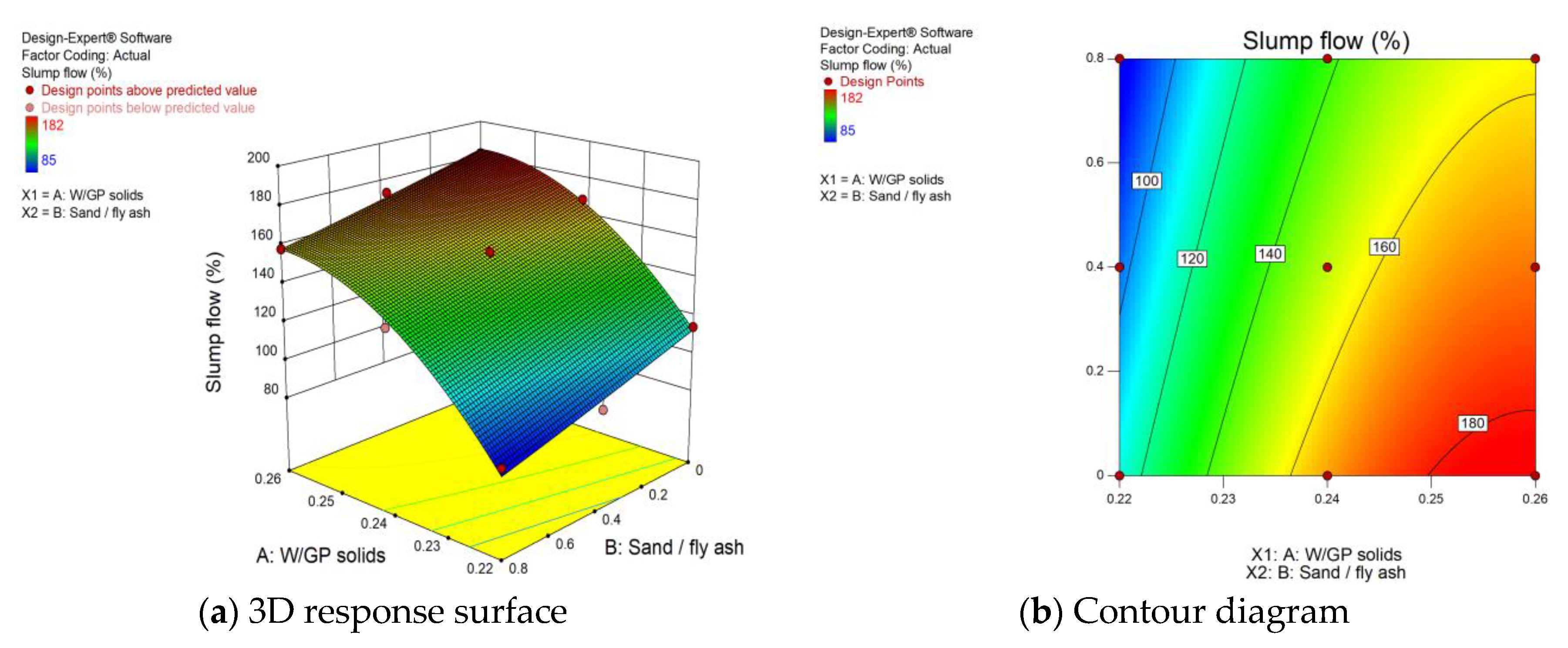 Minerals 10 00333 g004 Minerals 10 00333 g004