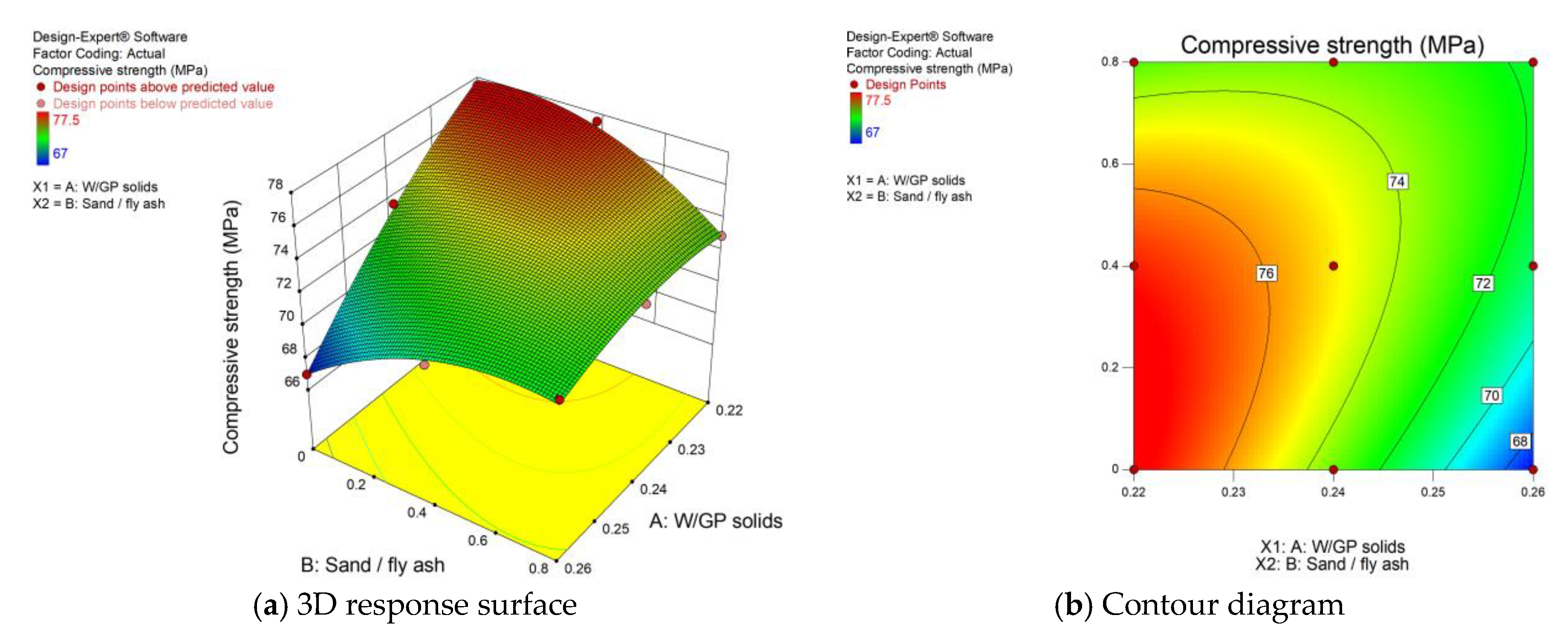 Minerals 10 00333 g005 Minerals 10 00333 g005