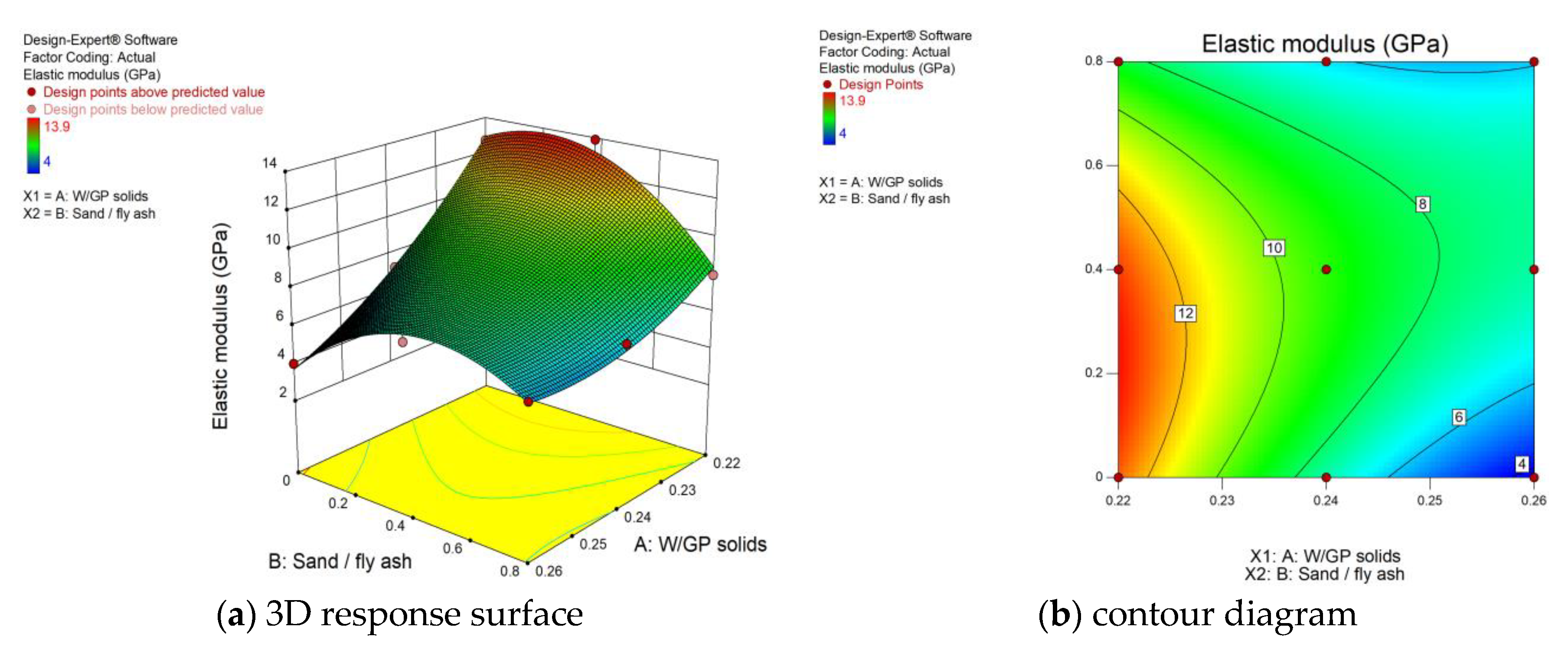 Minerals 10 00333 g006 Minerals 10 00333 g006