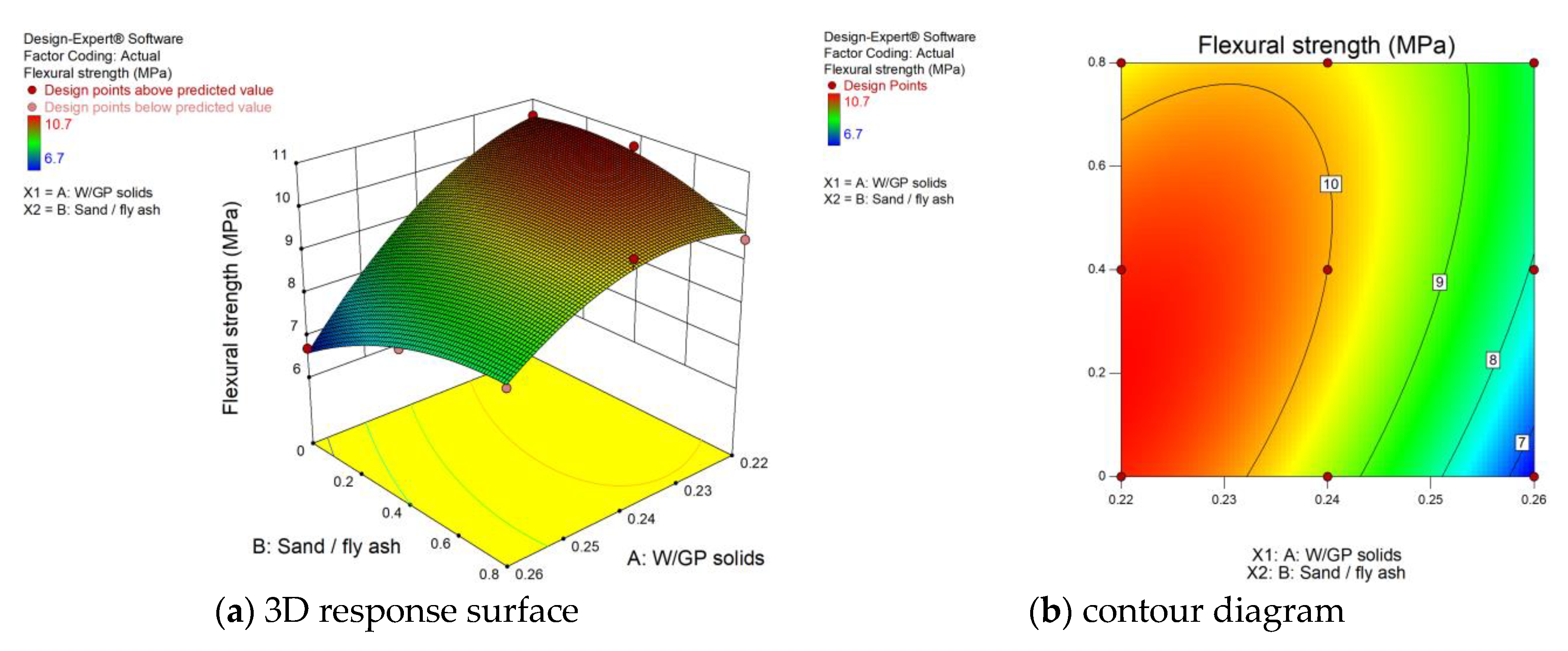 Minerals 10 00333 g008 Minerals 10 00333 g008