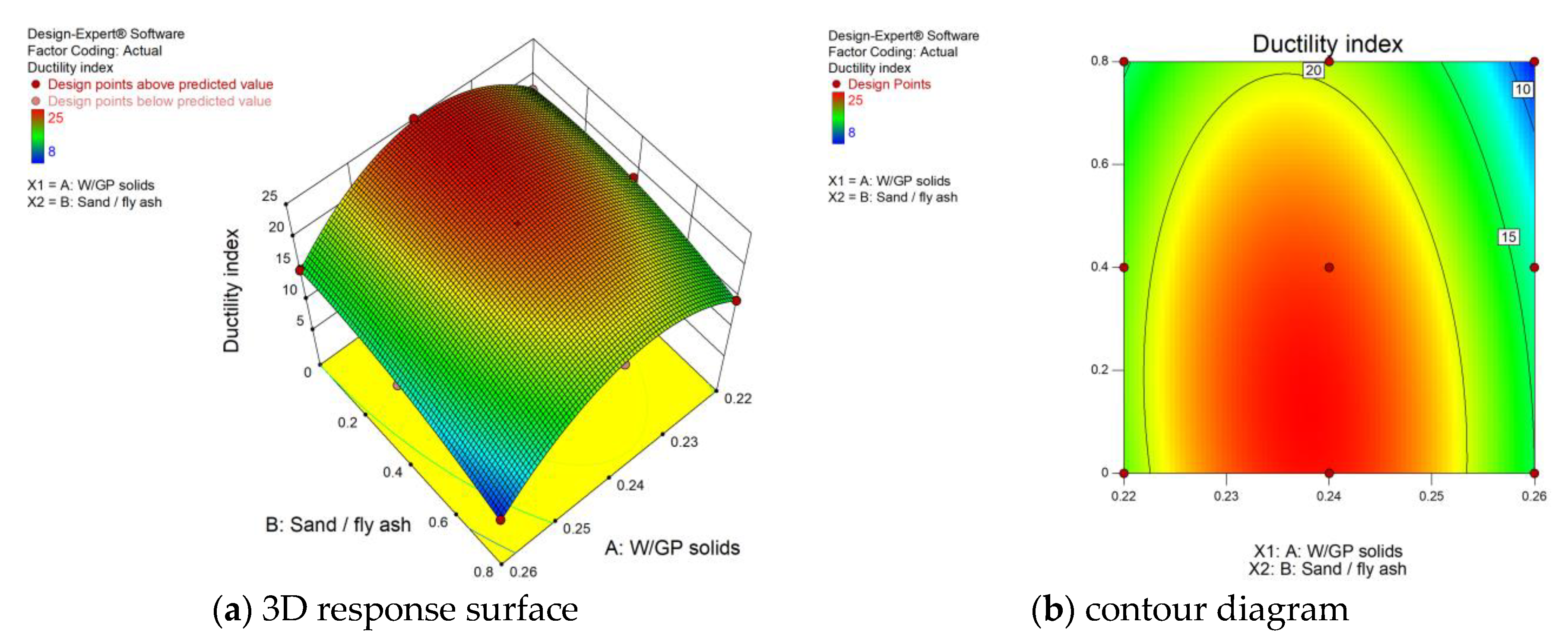 Minerals 10 00333 g010 Minerals 10 00333 g010