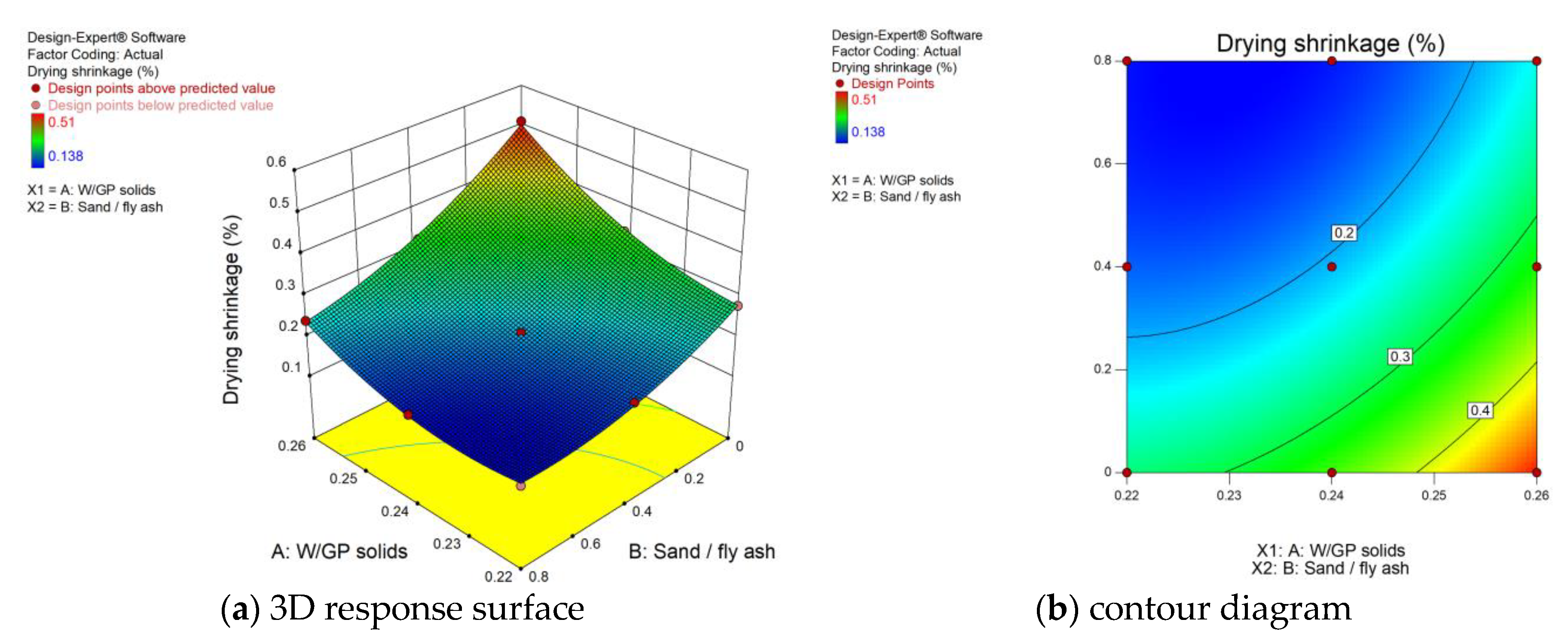 Minerals 10 00333 g011 Minerals 10 00333 g011