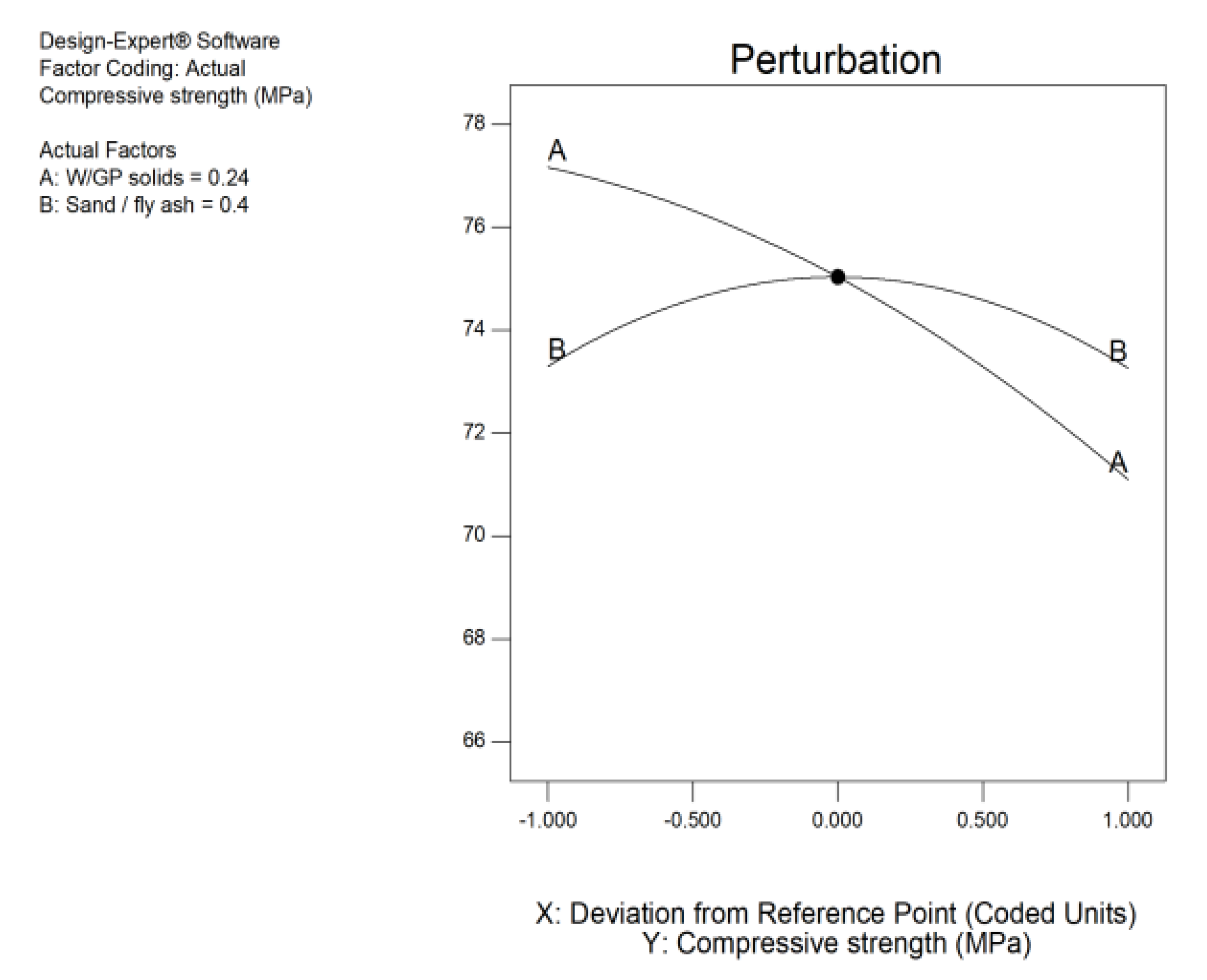Minerals 10 00333 g014 Minerals 10 00333 g014