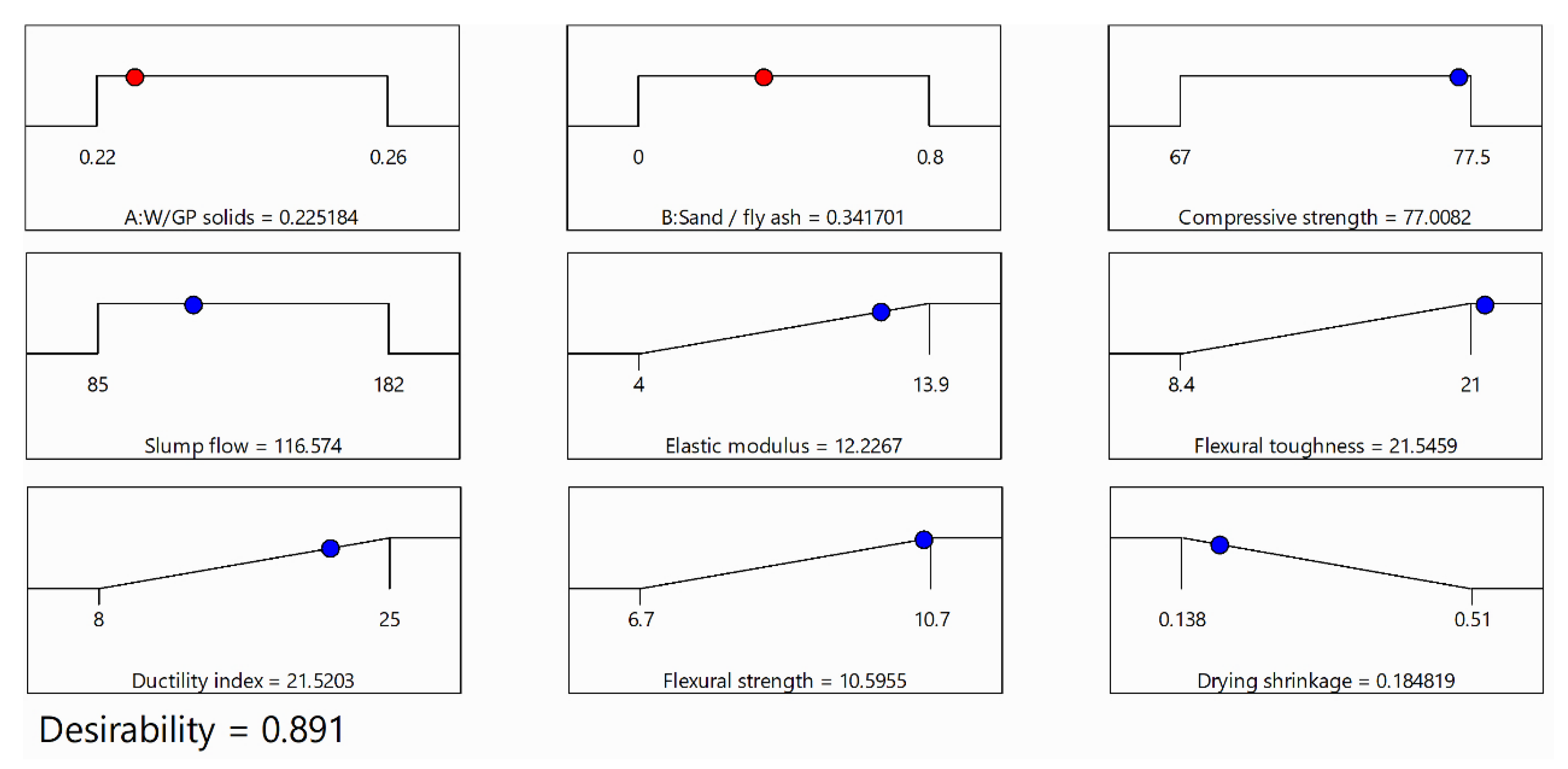 Minerals 10 00333 g015 Minerals 10 00333 g015