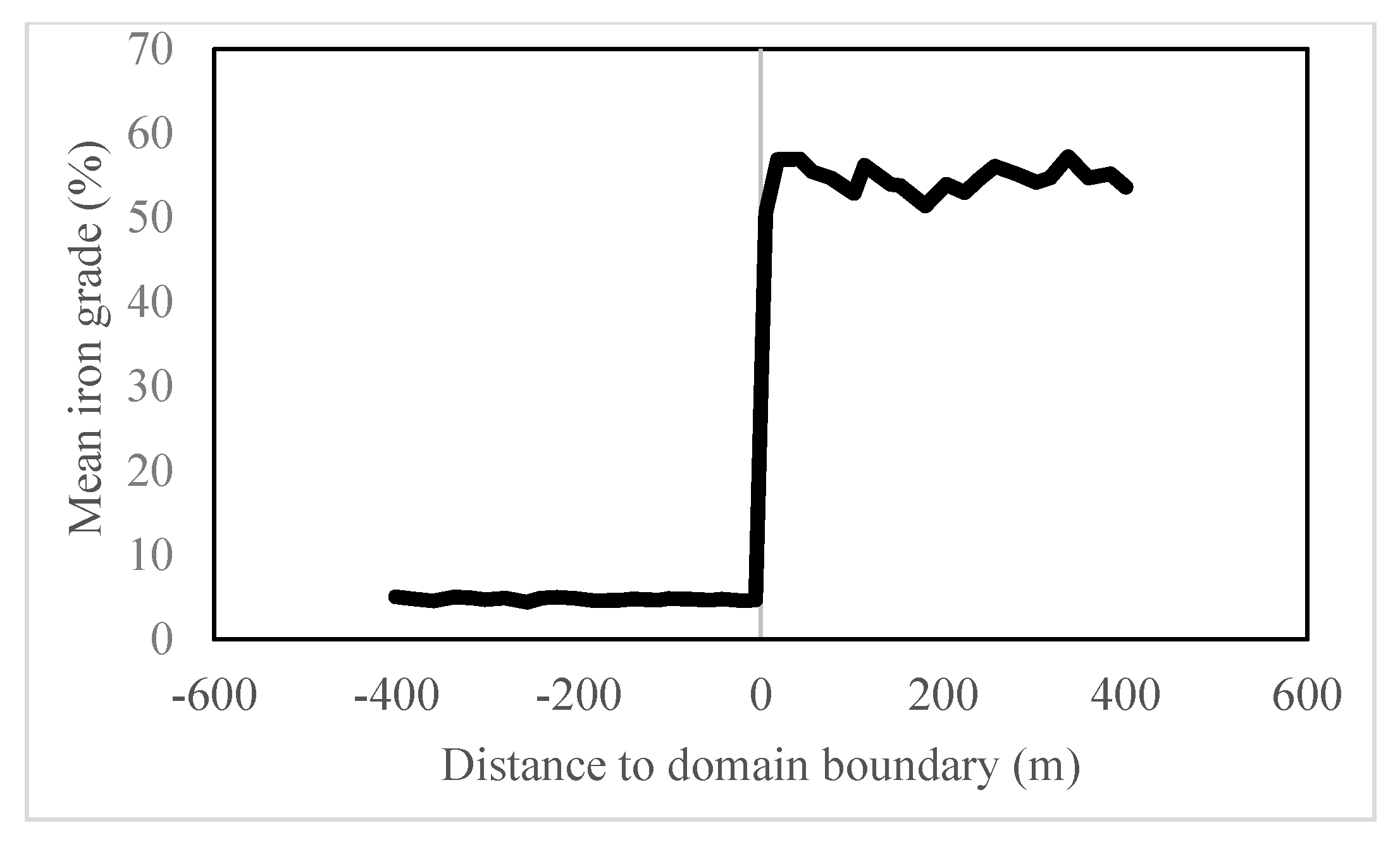 Minerals 10 00336 g007 550