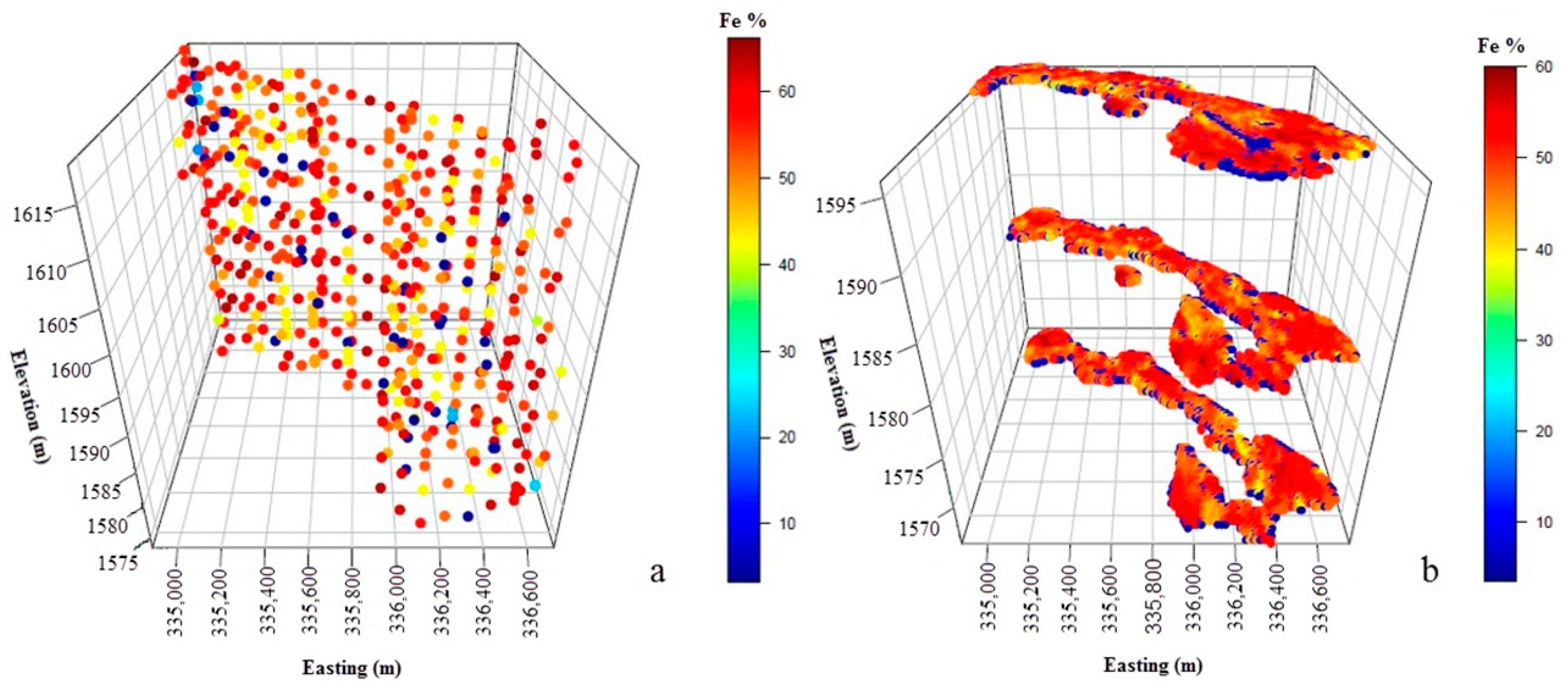 Minerals 10 00336 g008 550
