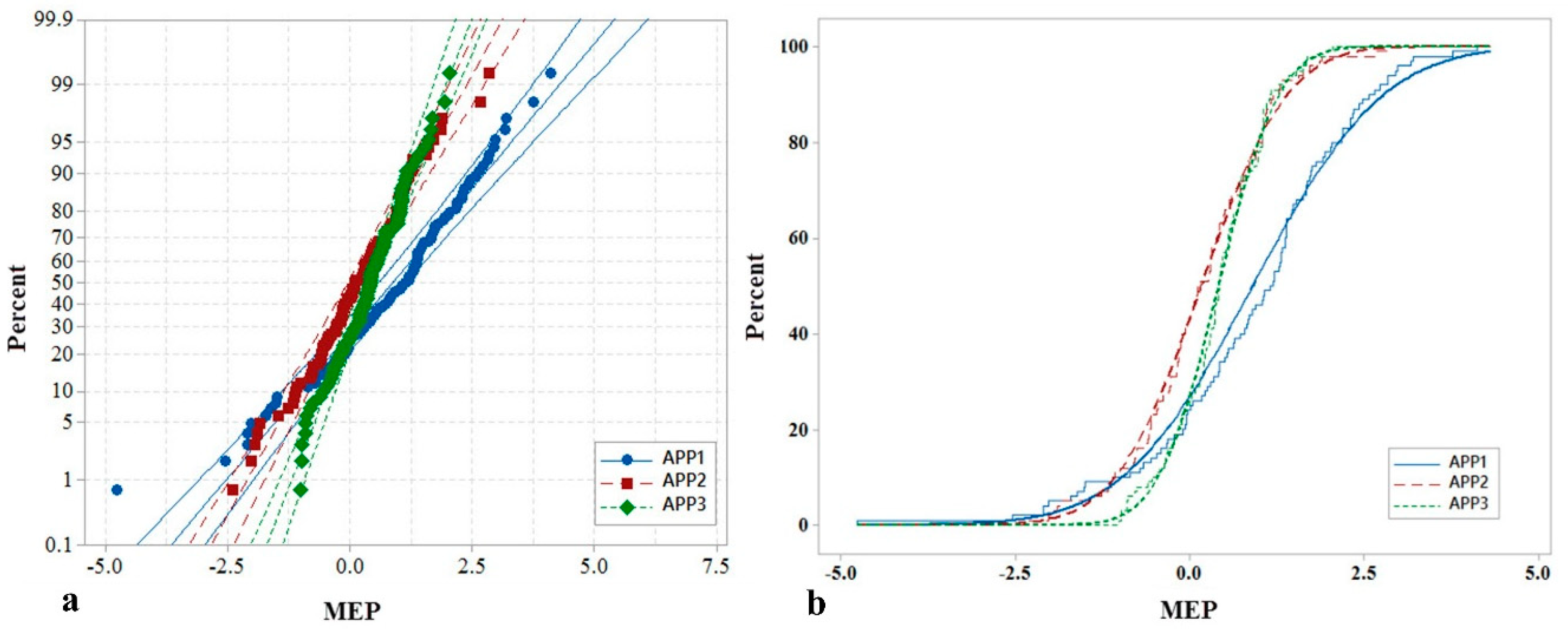 Minerals 10 00336 g012 550