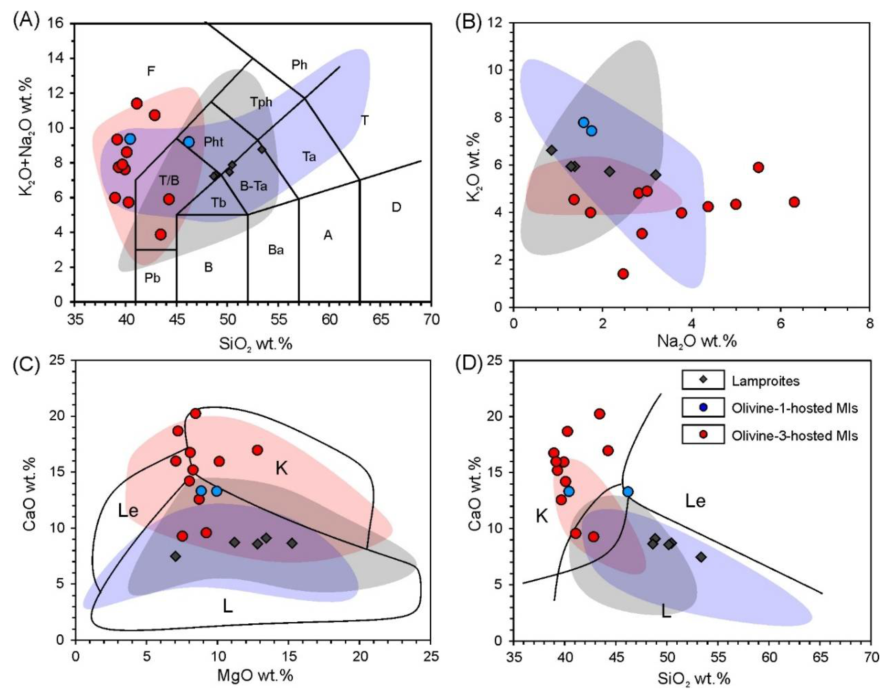 Minerals 10 00337 g003 Minerals 10 00337 g003