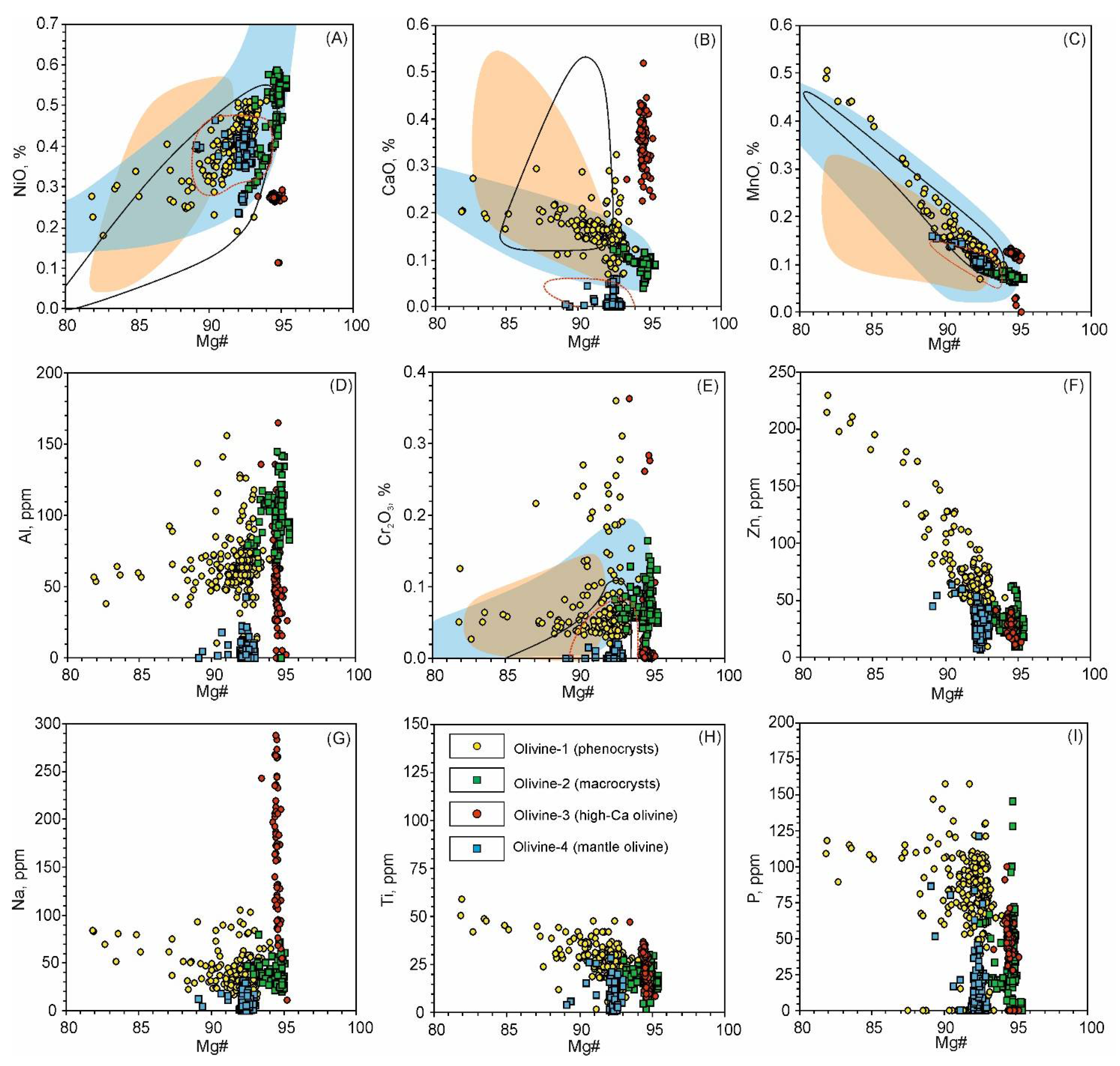 Minerals 10 00337 g007 Minerals 10 00337 g007