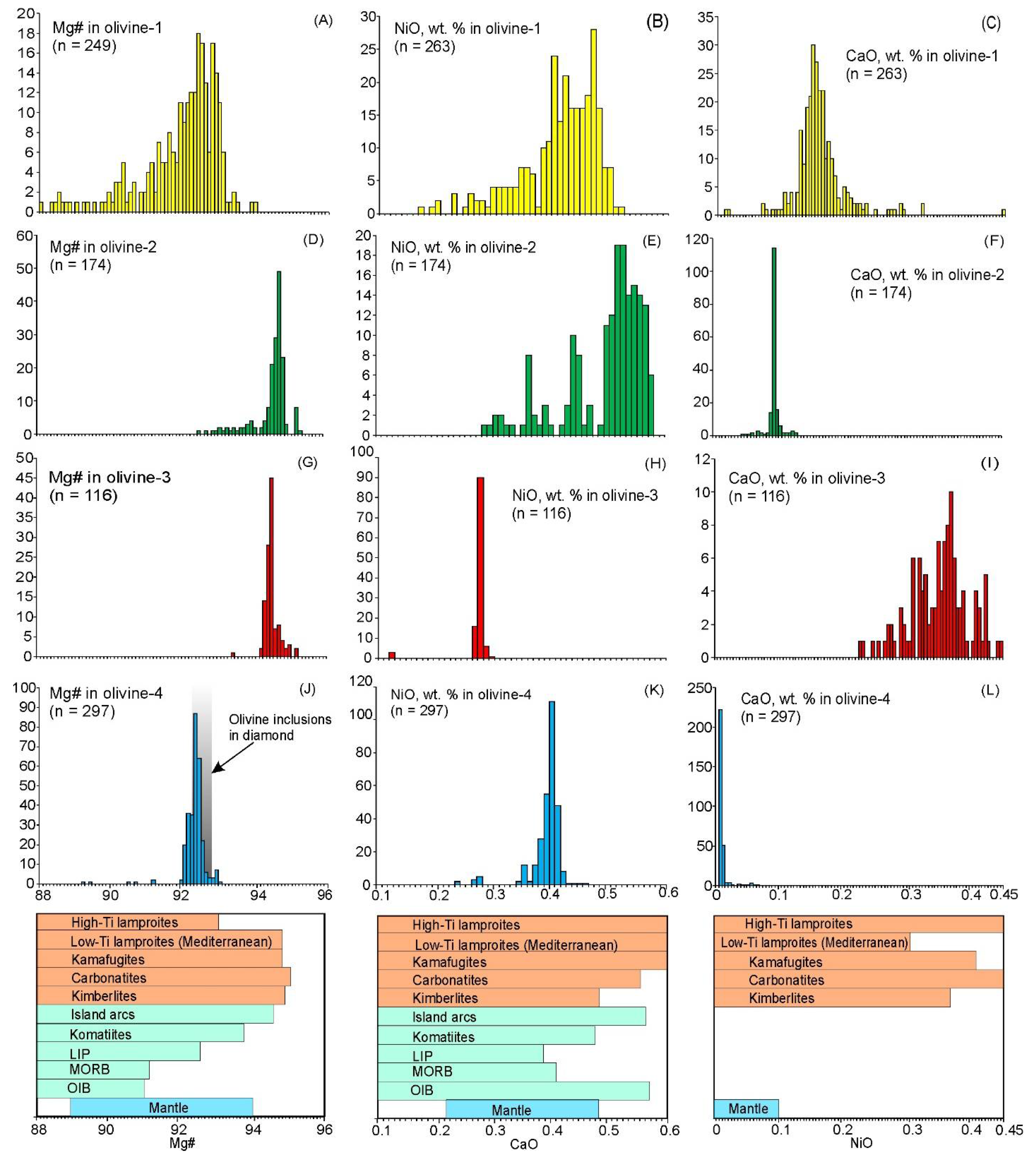 Minerals 10 00337 g008 Minerals 10 00337 g008