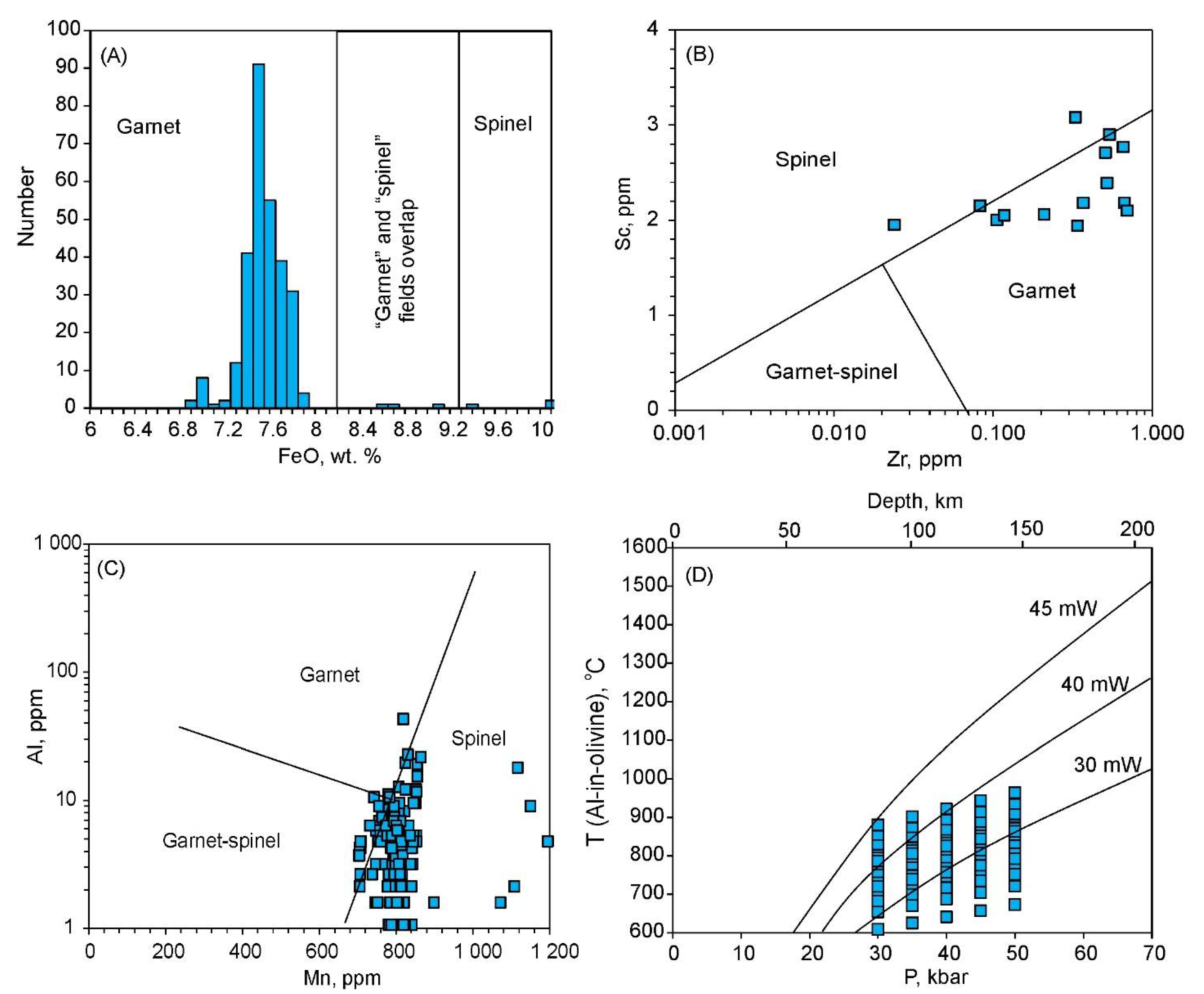 Minerals 10 00337 g011 Minerals 10 00337 g011