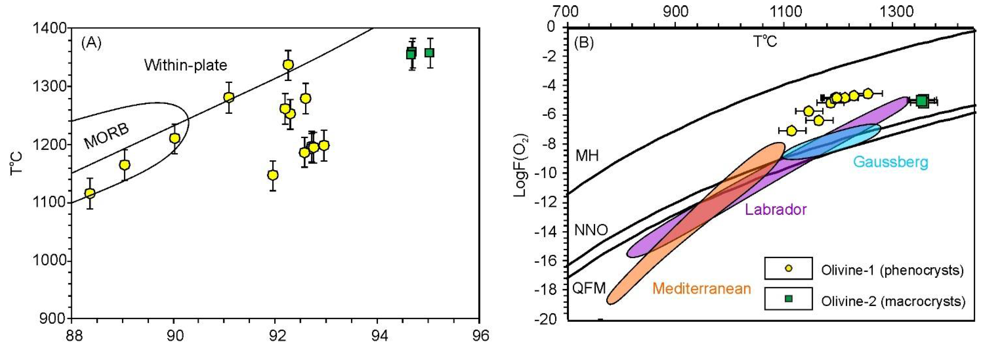 Minerals 10 00337 g012 Minerals 10 00337 g012