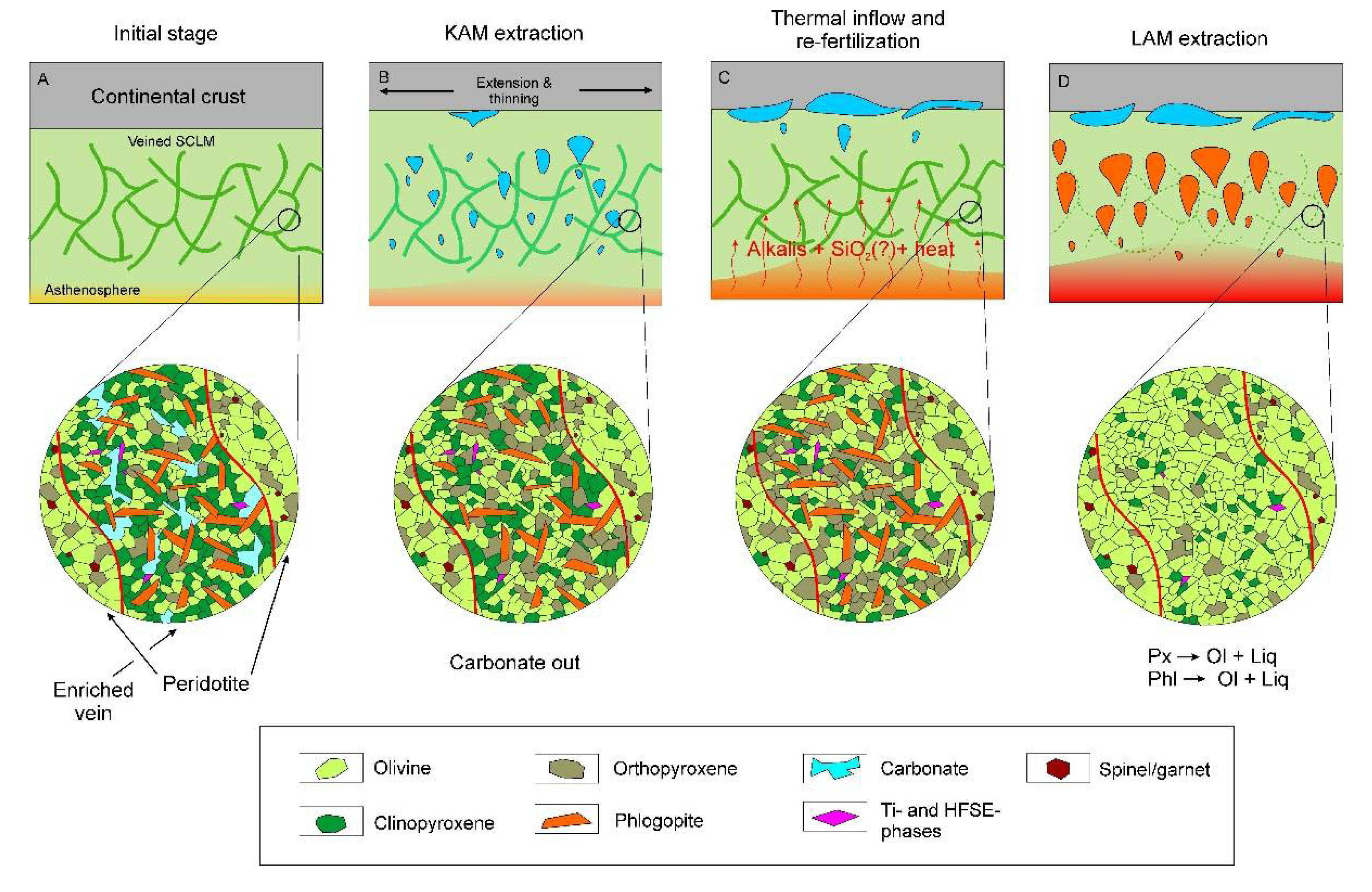 Minerals 10 00337 g013 Minerals 10 00337 g013