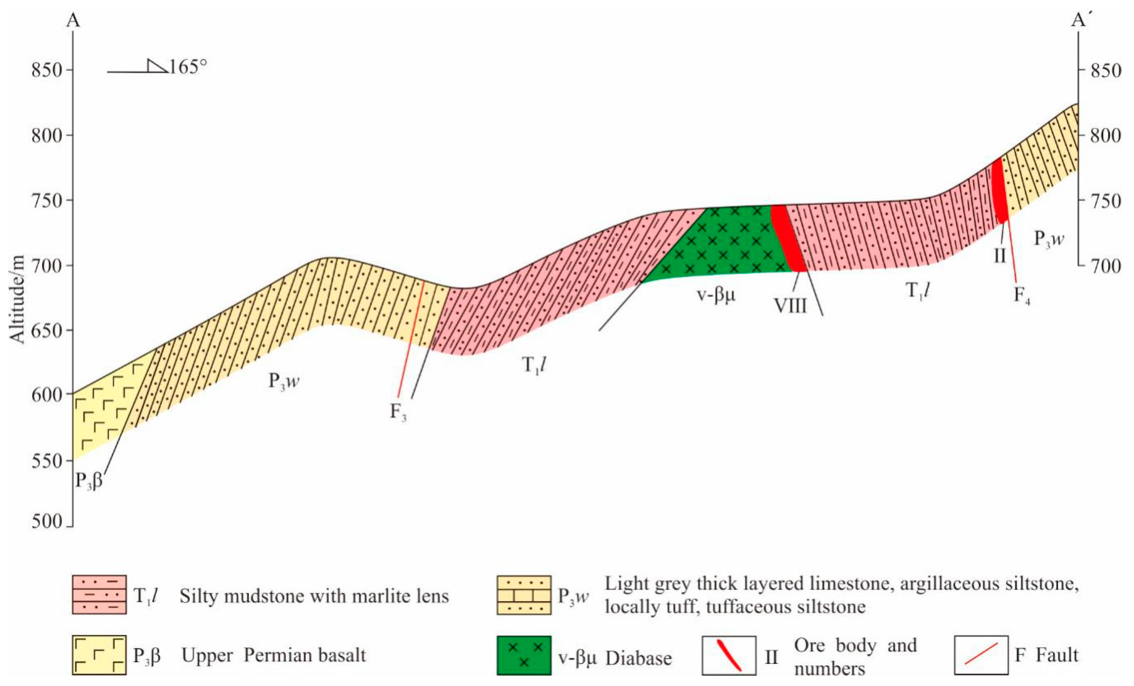 Minerals 10 00338 g003 Minerals 10 00338 g003